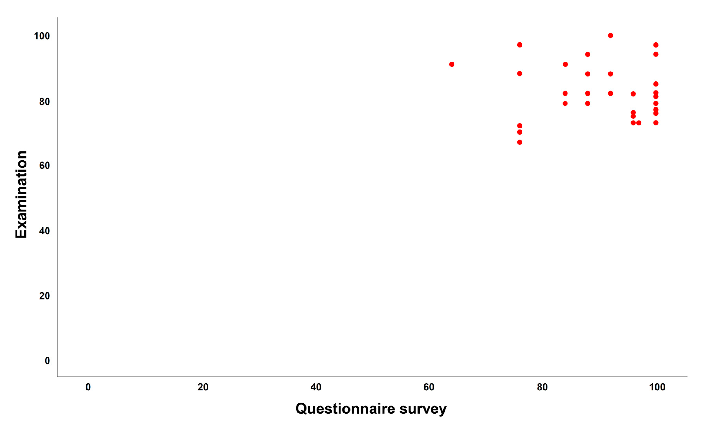 Applsci 10 06073 g006 Applsci 10 06073 g006