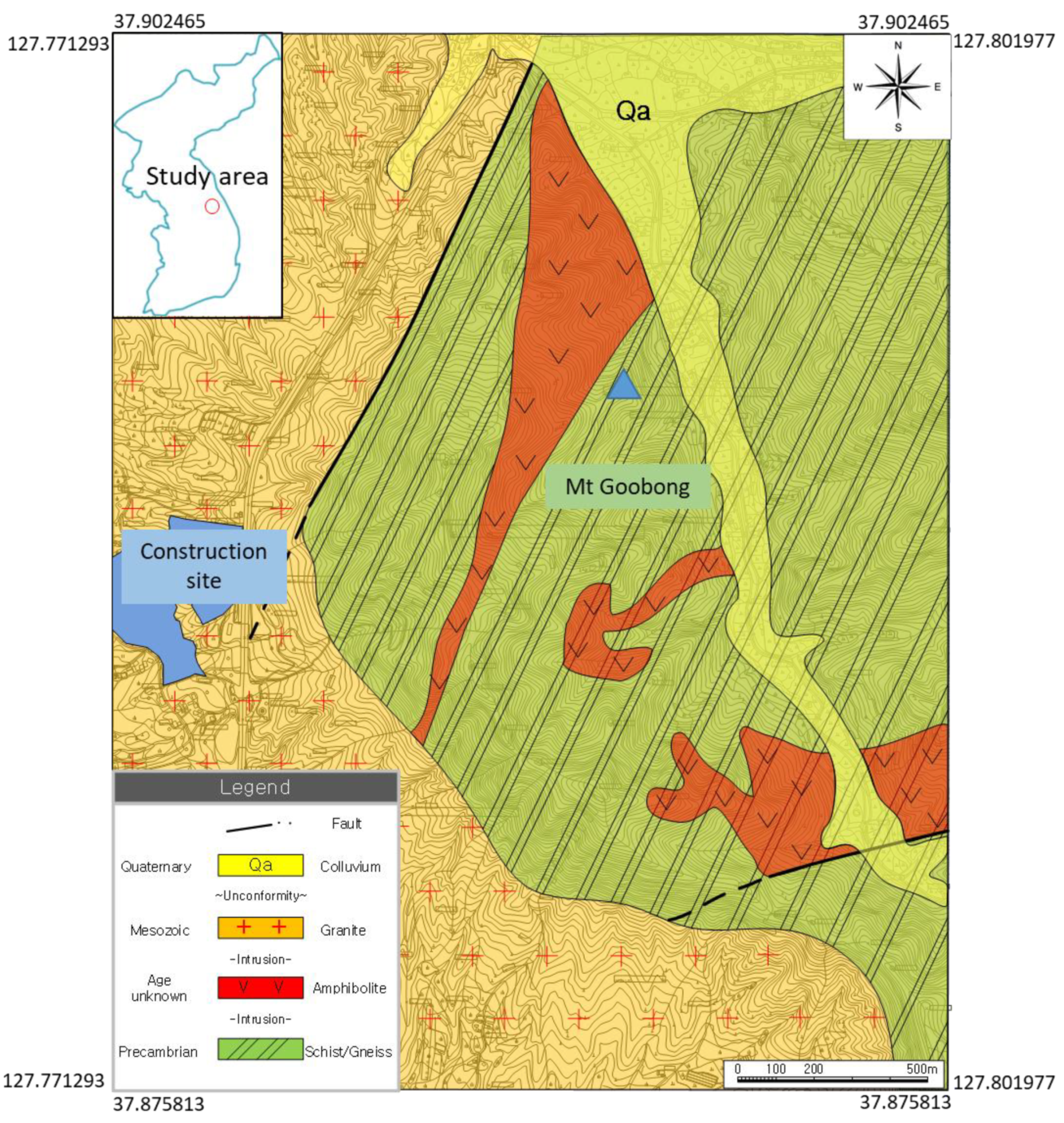 Applsci 10 06079 g001