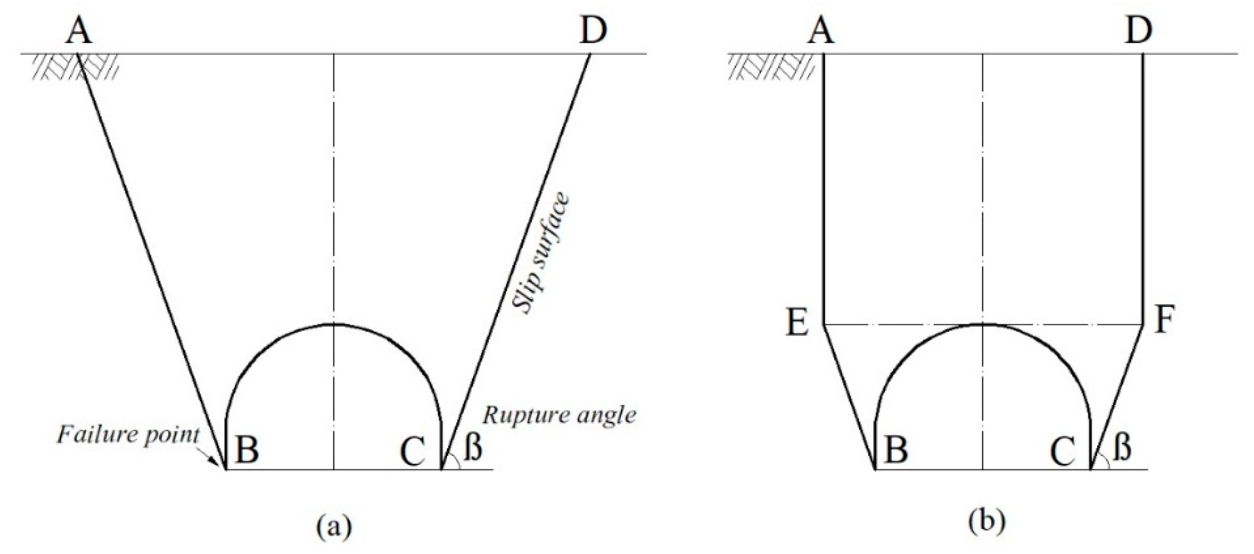 Applsci 10 06080 g002