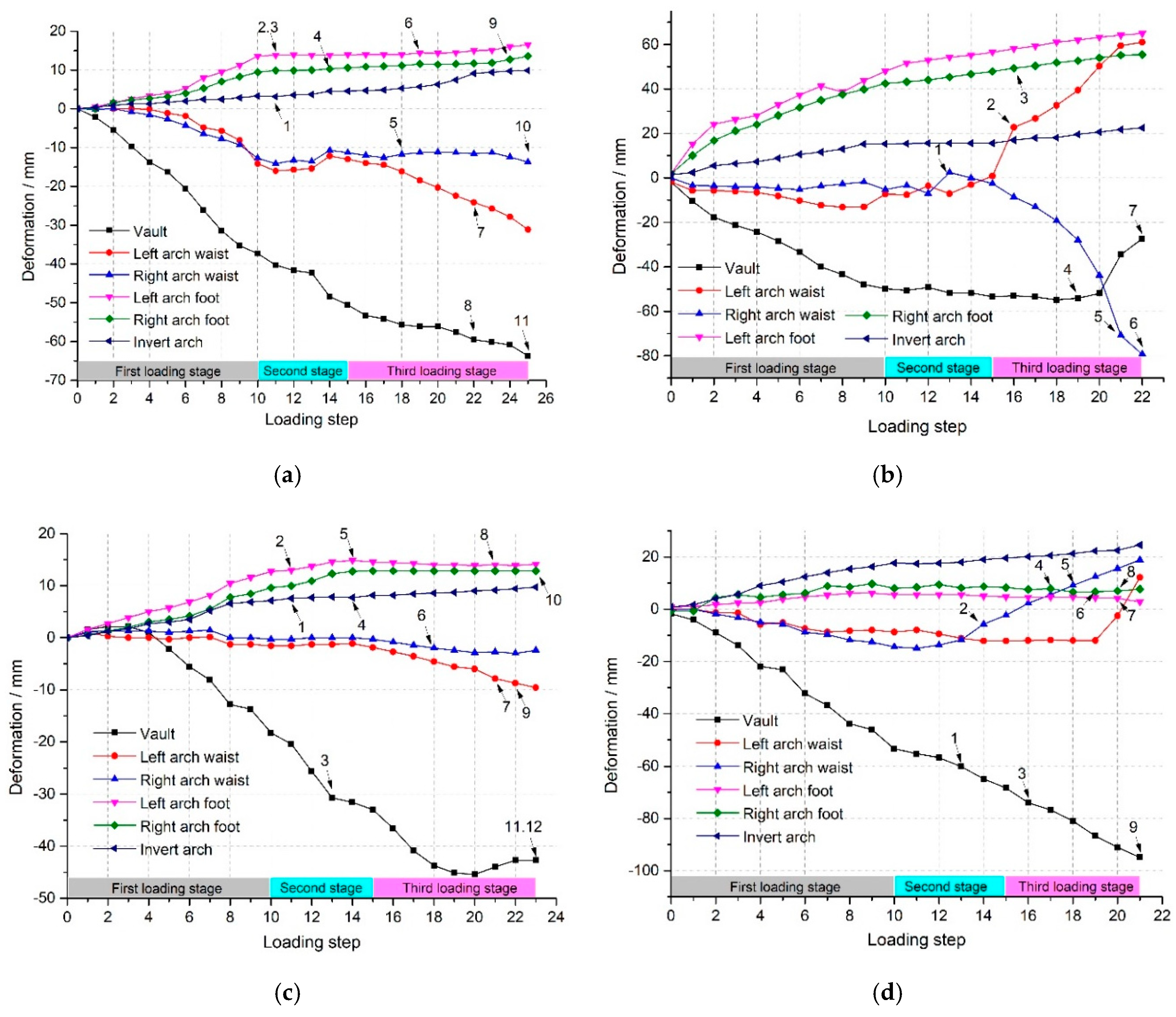 Applsci 10 06080 g015