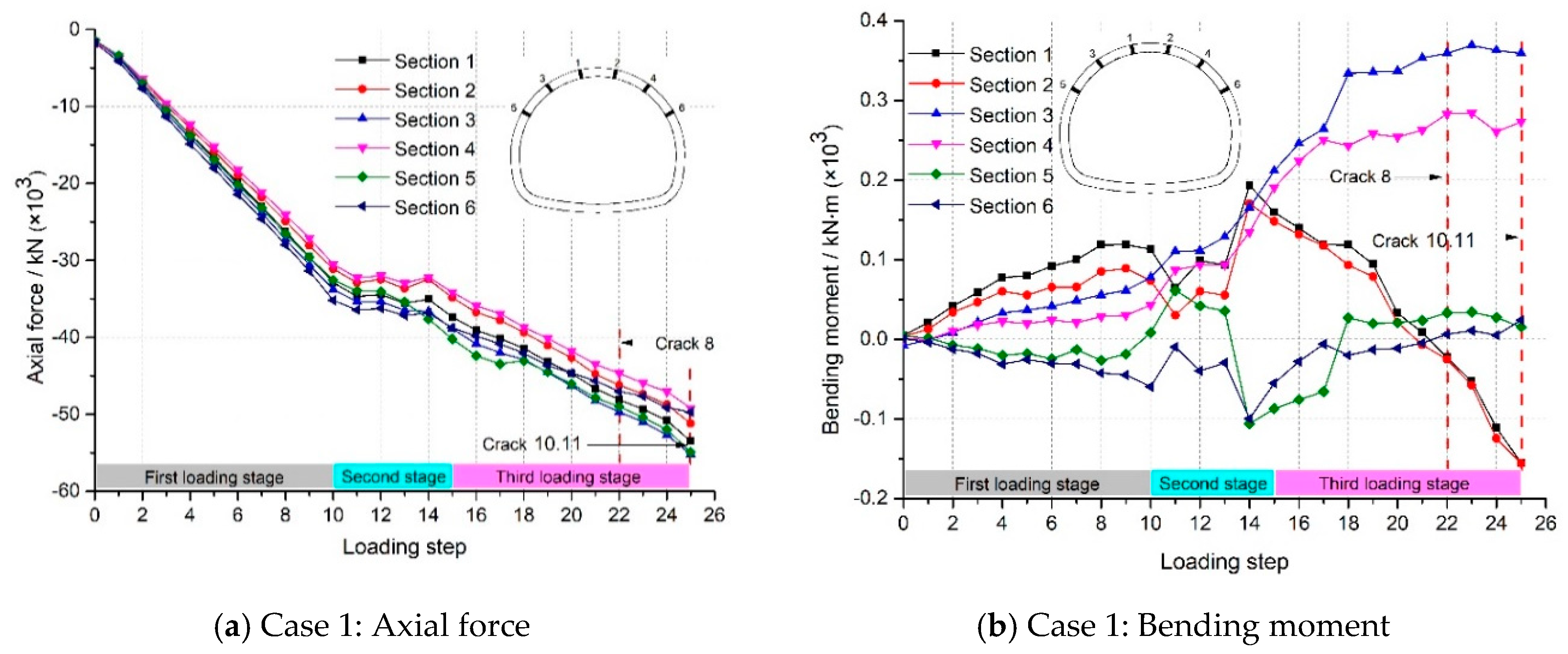 Applsci 10 06080 g017a