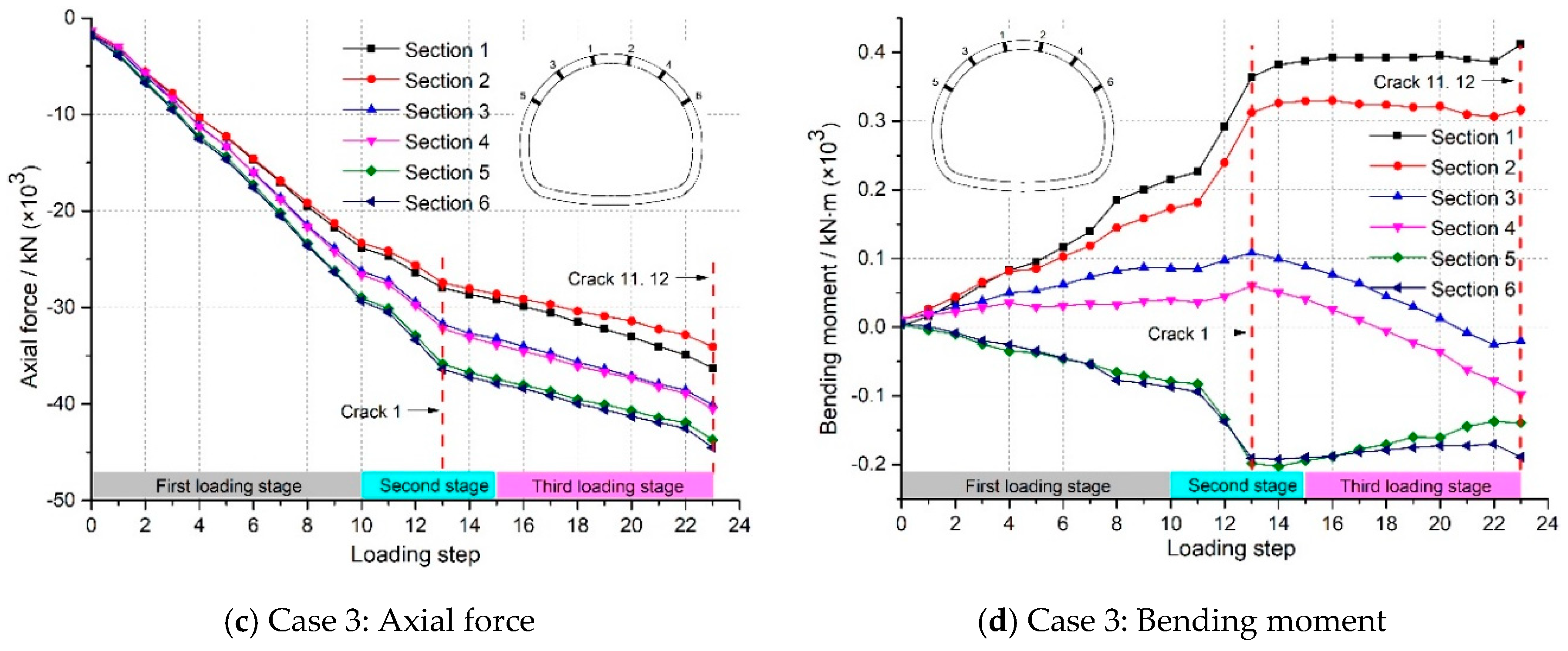 Applsci 10 06080 g017b