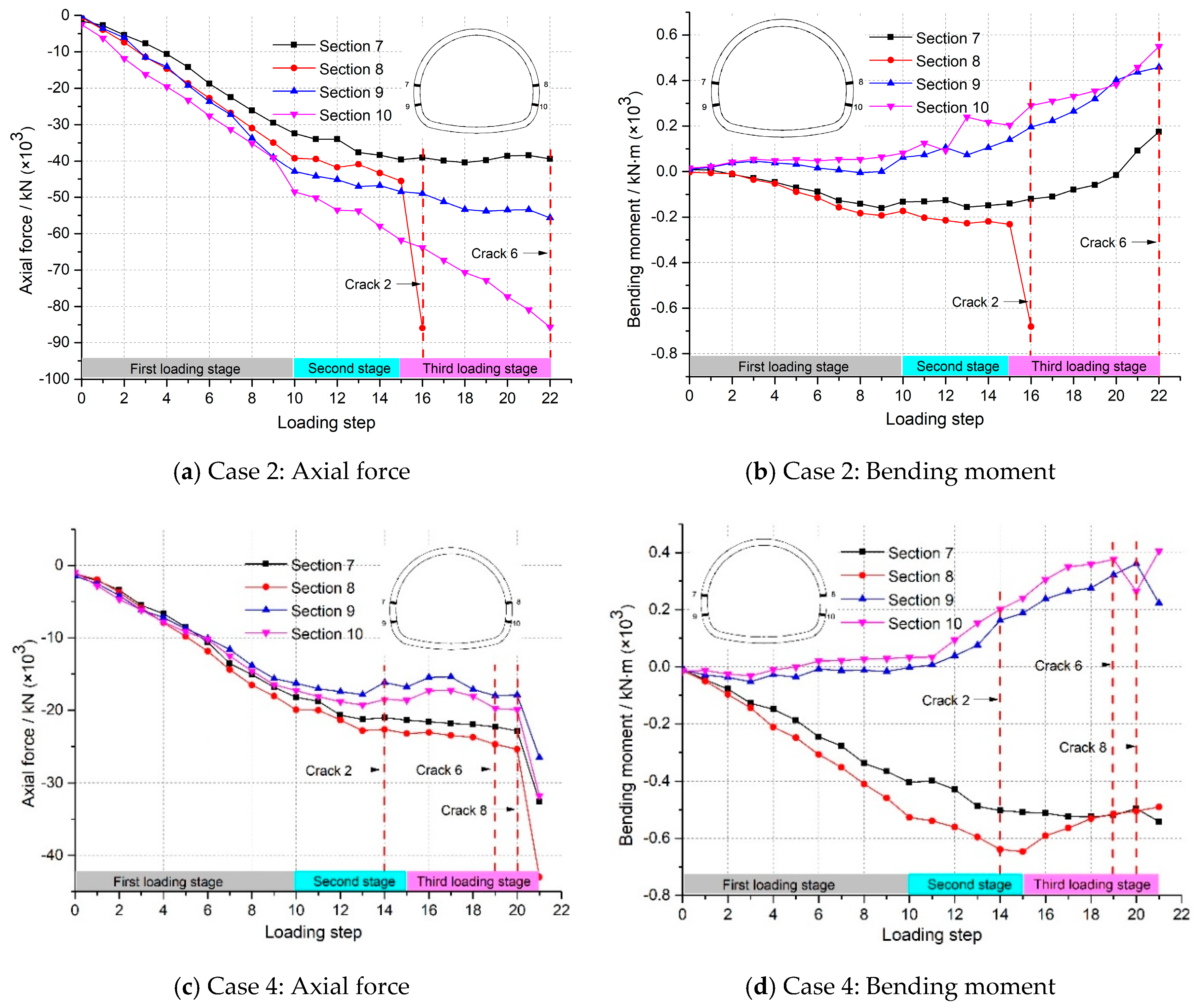 Applsci 10 06080 g018