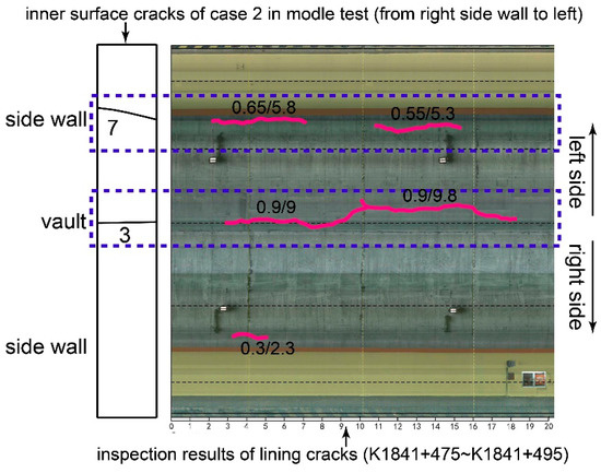 Experimental Study on Lining Cracking of Shallow Buried Loess
