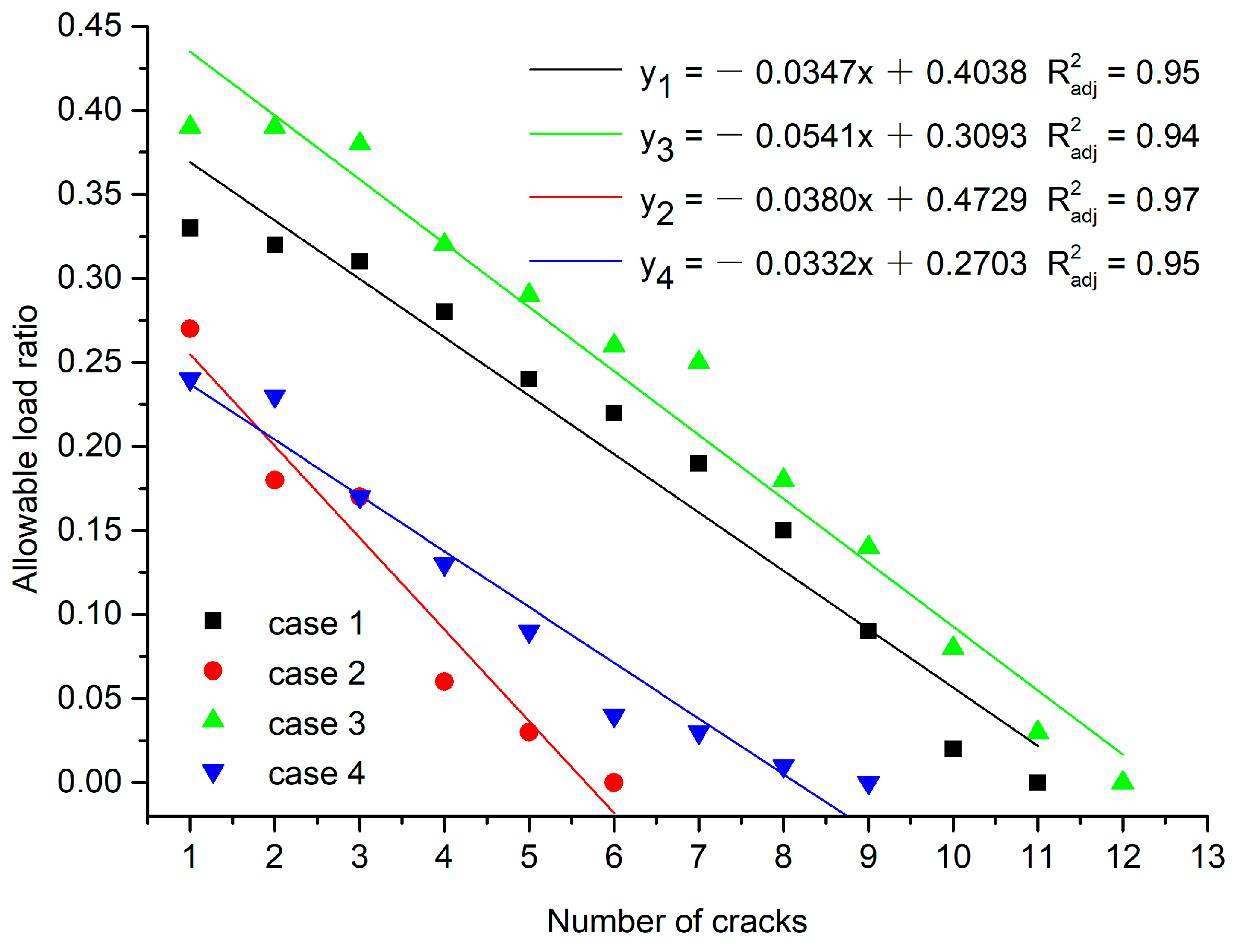 Applsci 10 06080 g022