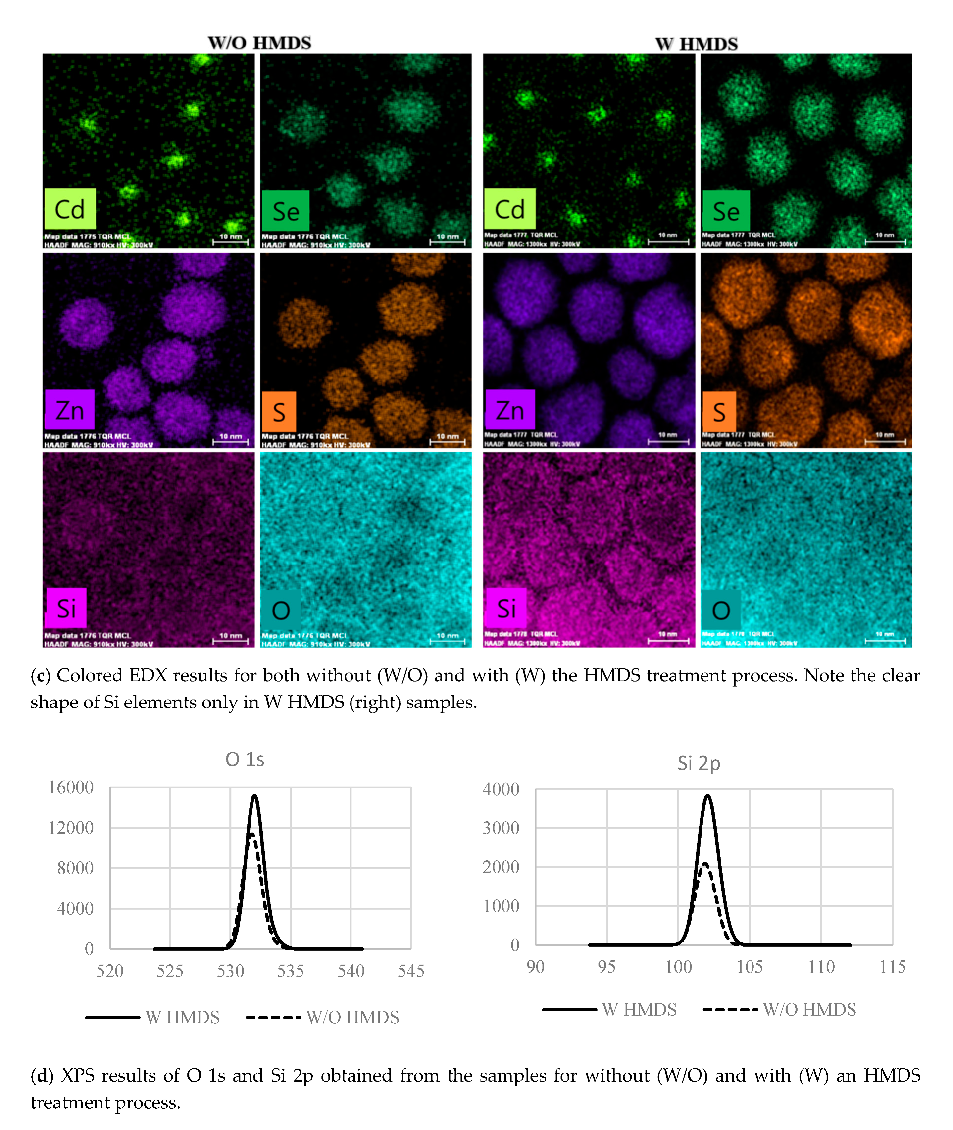 Applsci 10 06081 g001b Applsci 10 06081 g001b