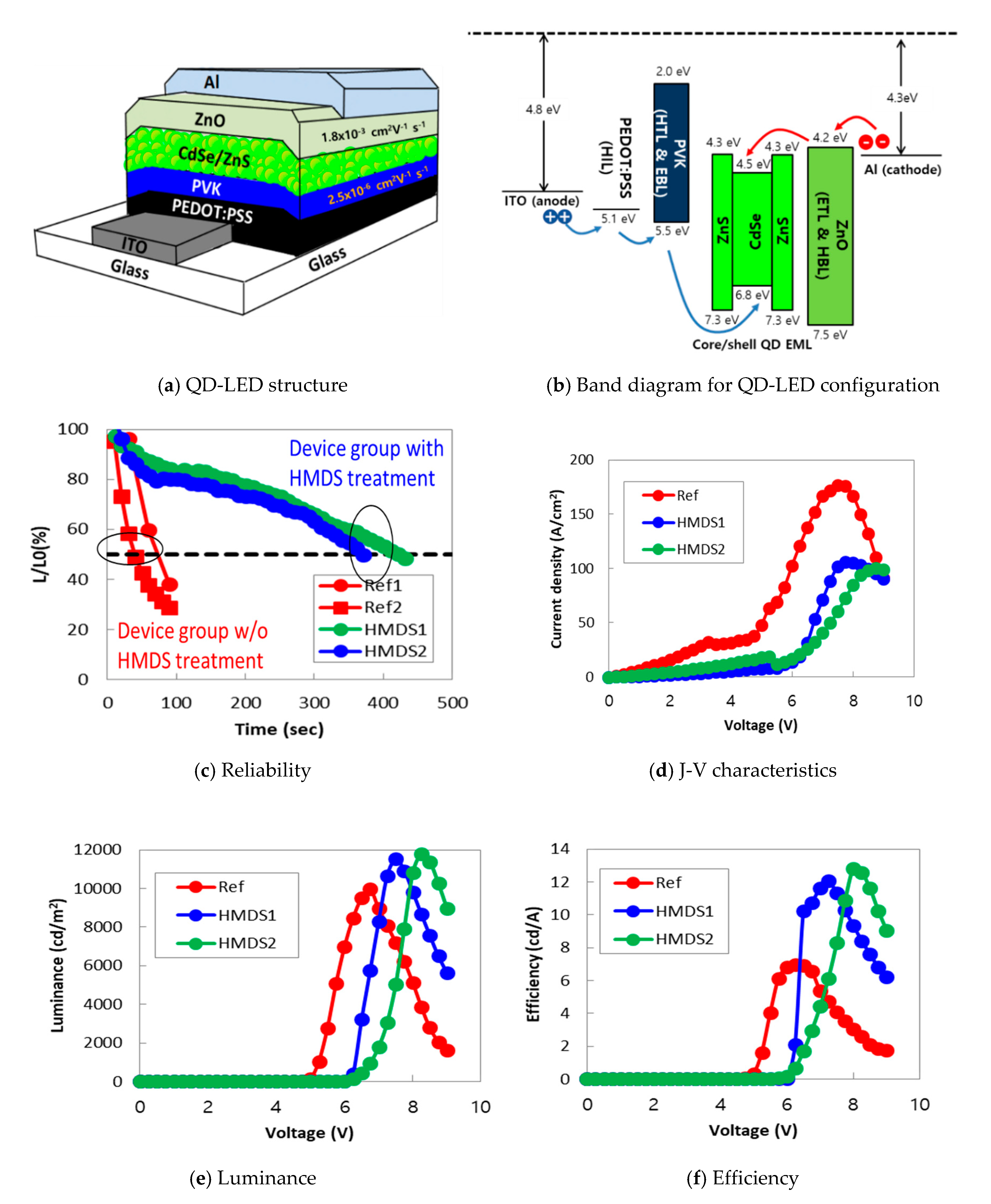 Applsci 10 06081 g002 Applsci 10 06081 g002