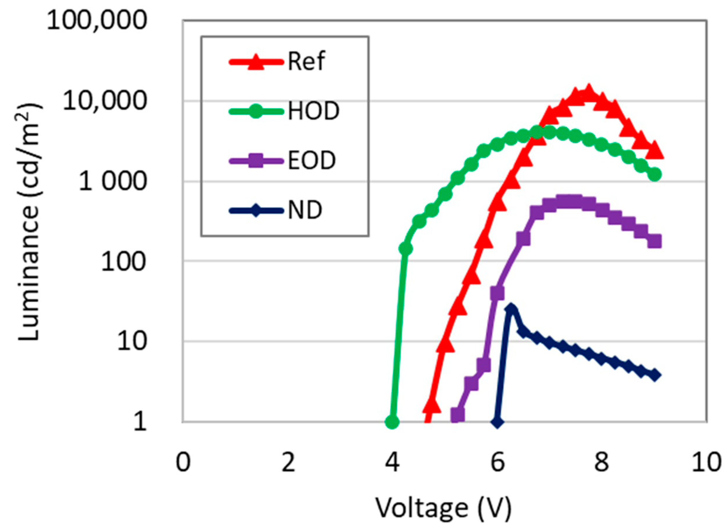 Applsci 10 06081 g004 Applsci 10 06081 g004