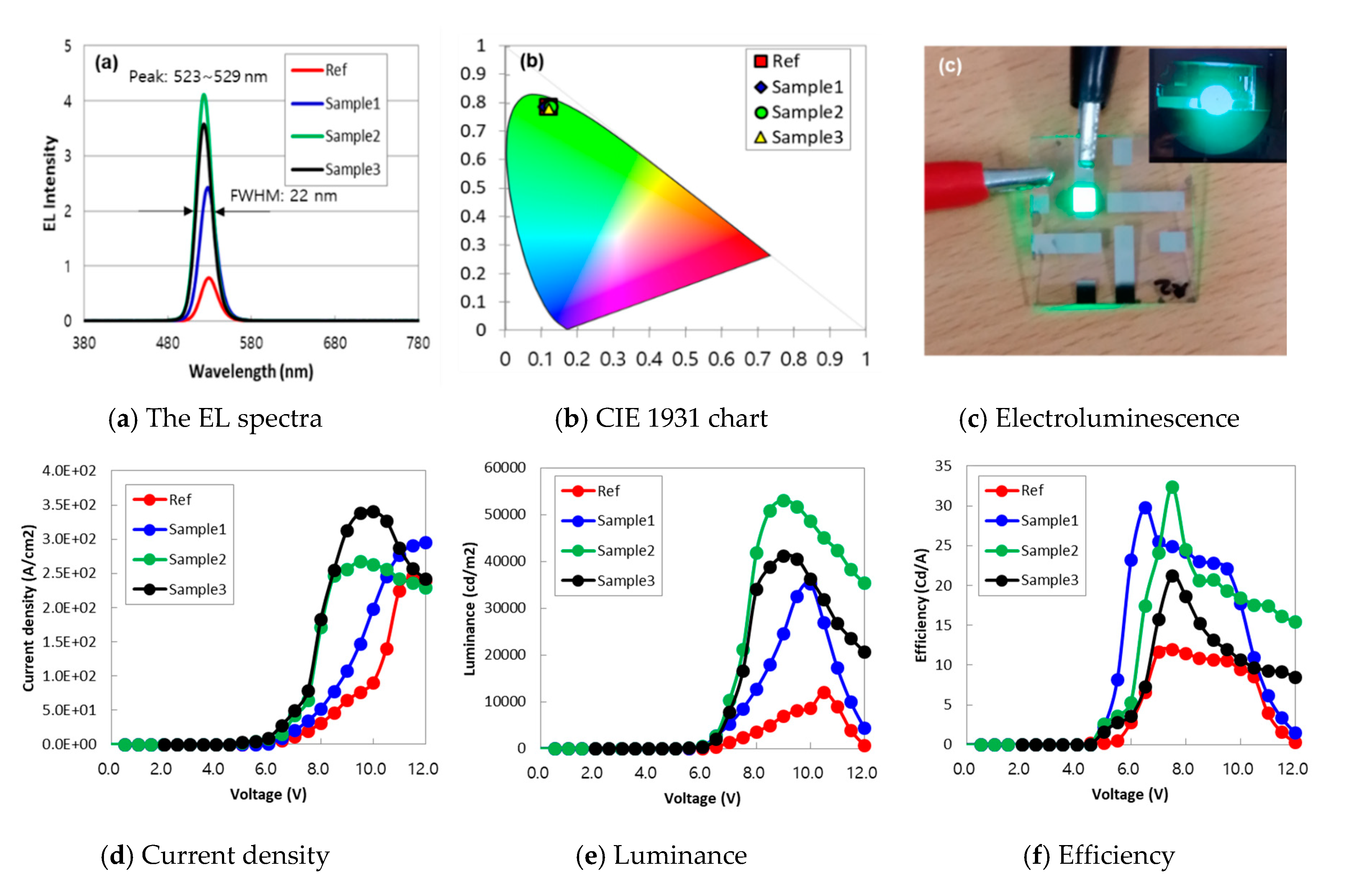 Applsci 10 06081 g005 Applsci 10 06081 g005
