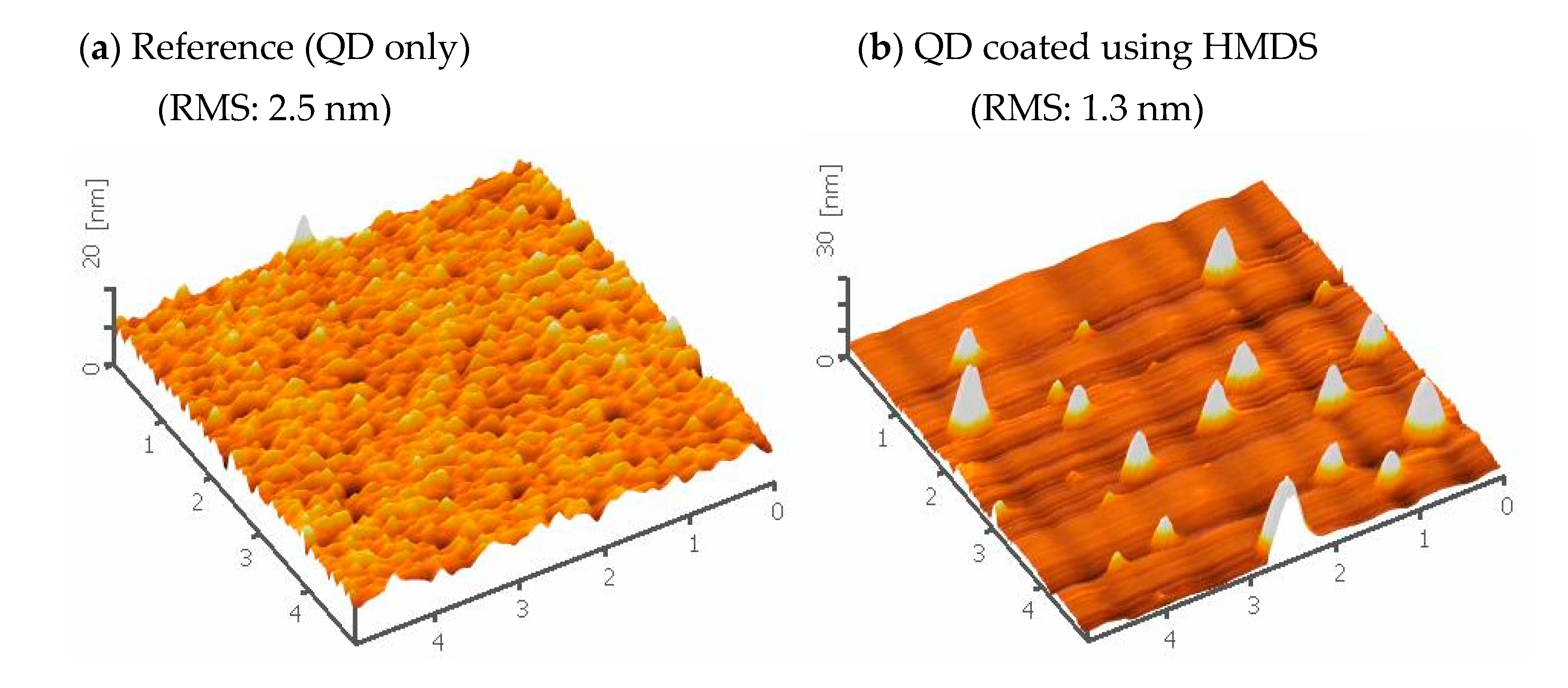 Applsci 10 06081 g0a1 Applsci 10 06081 g0a1