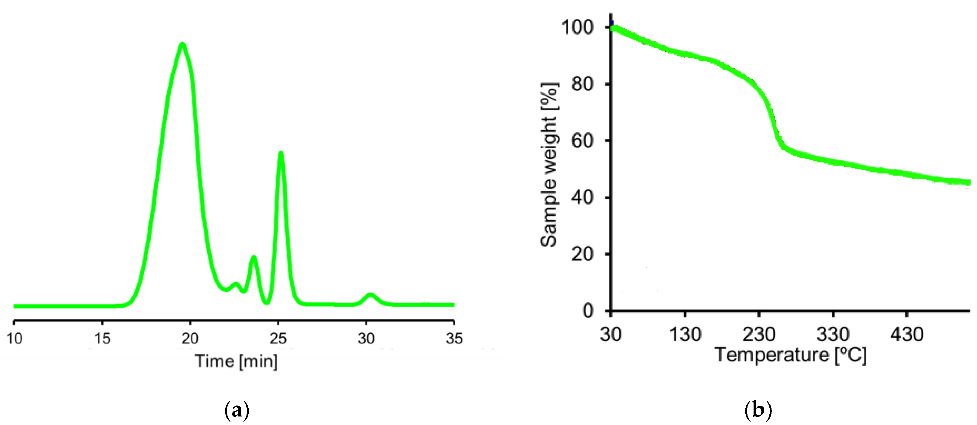 Applsci 10 06082 g001