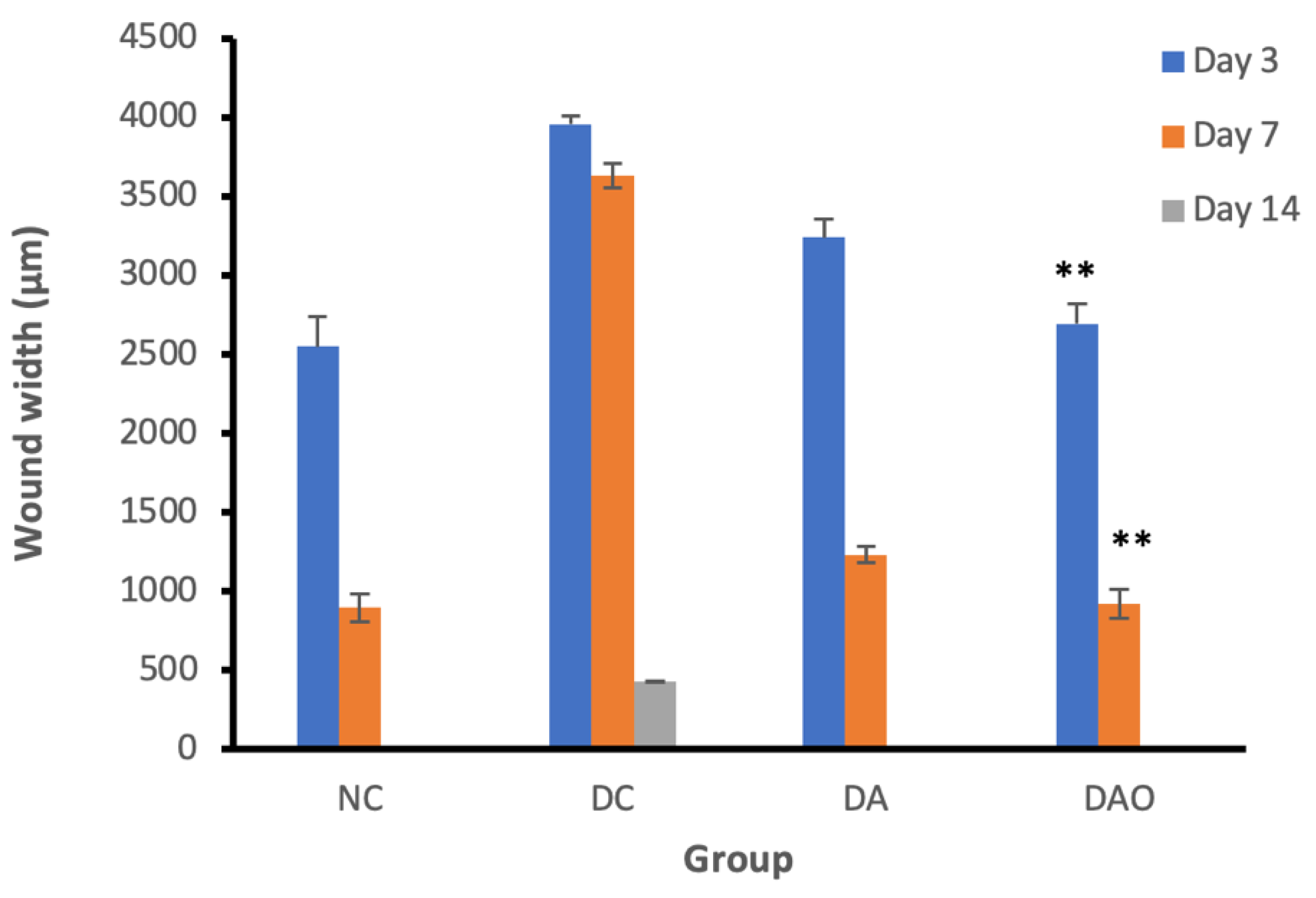 Applsci 10 06082 g005