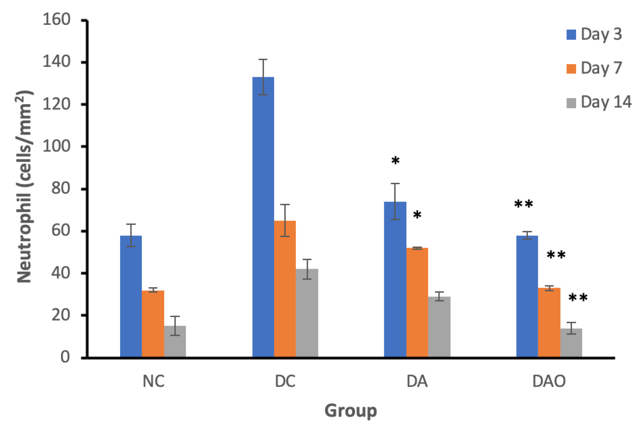 Applsci 10 06082 g006