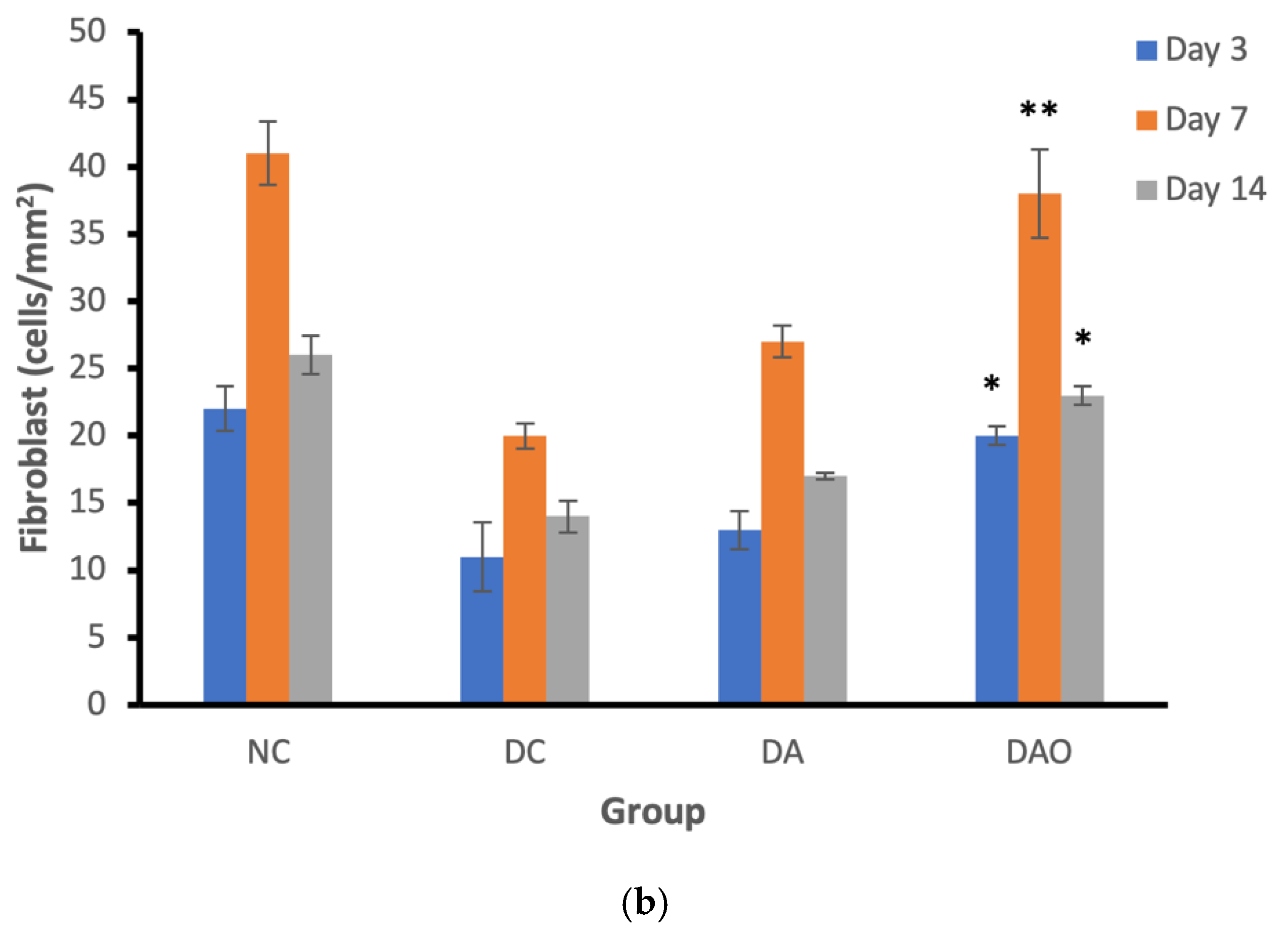 Applsci 10 06082 g008b