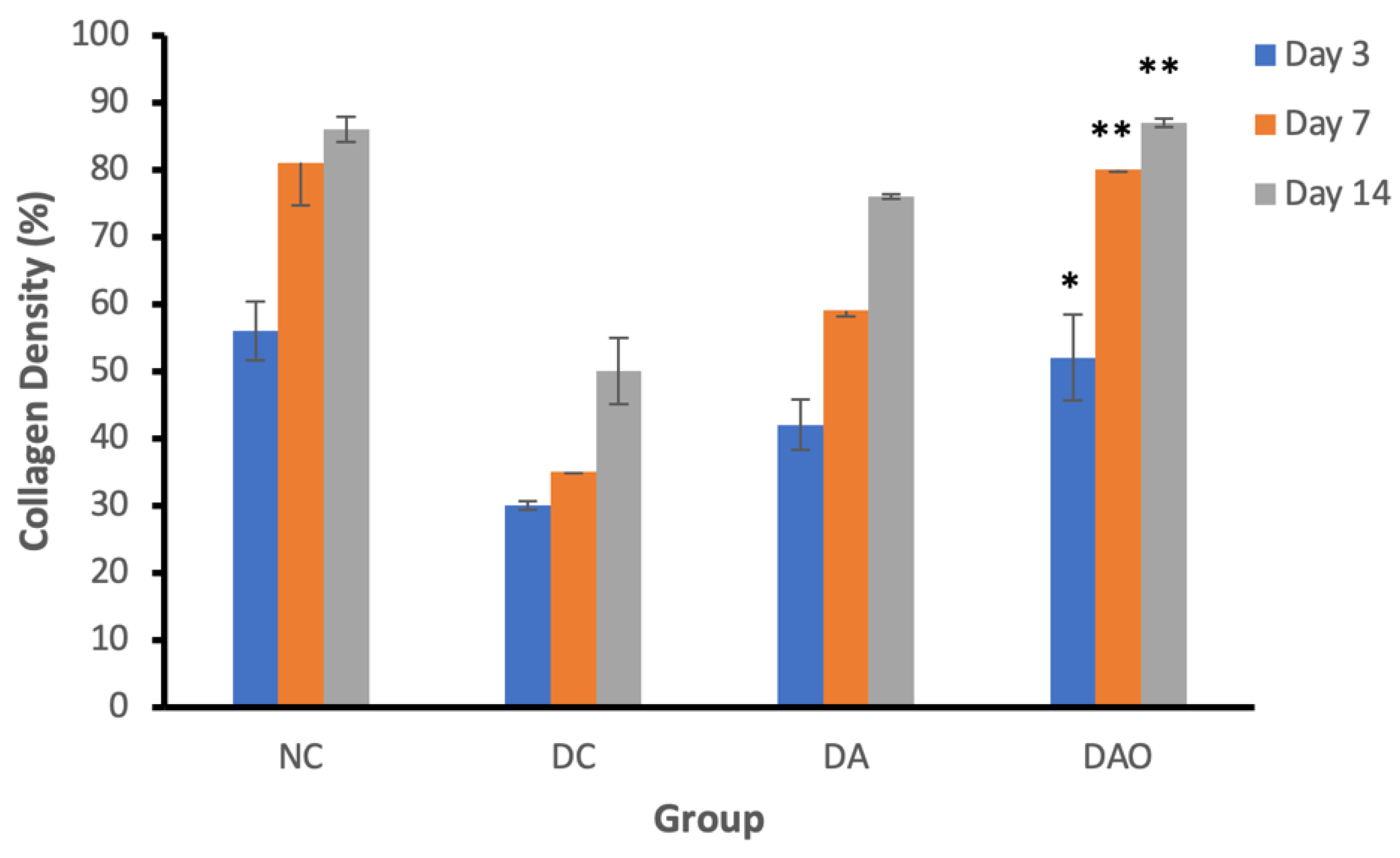Applsci 10 06082 g009