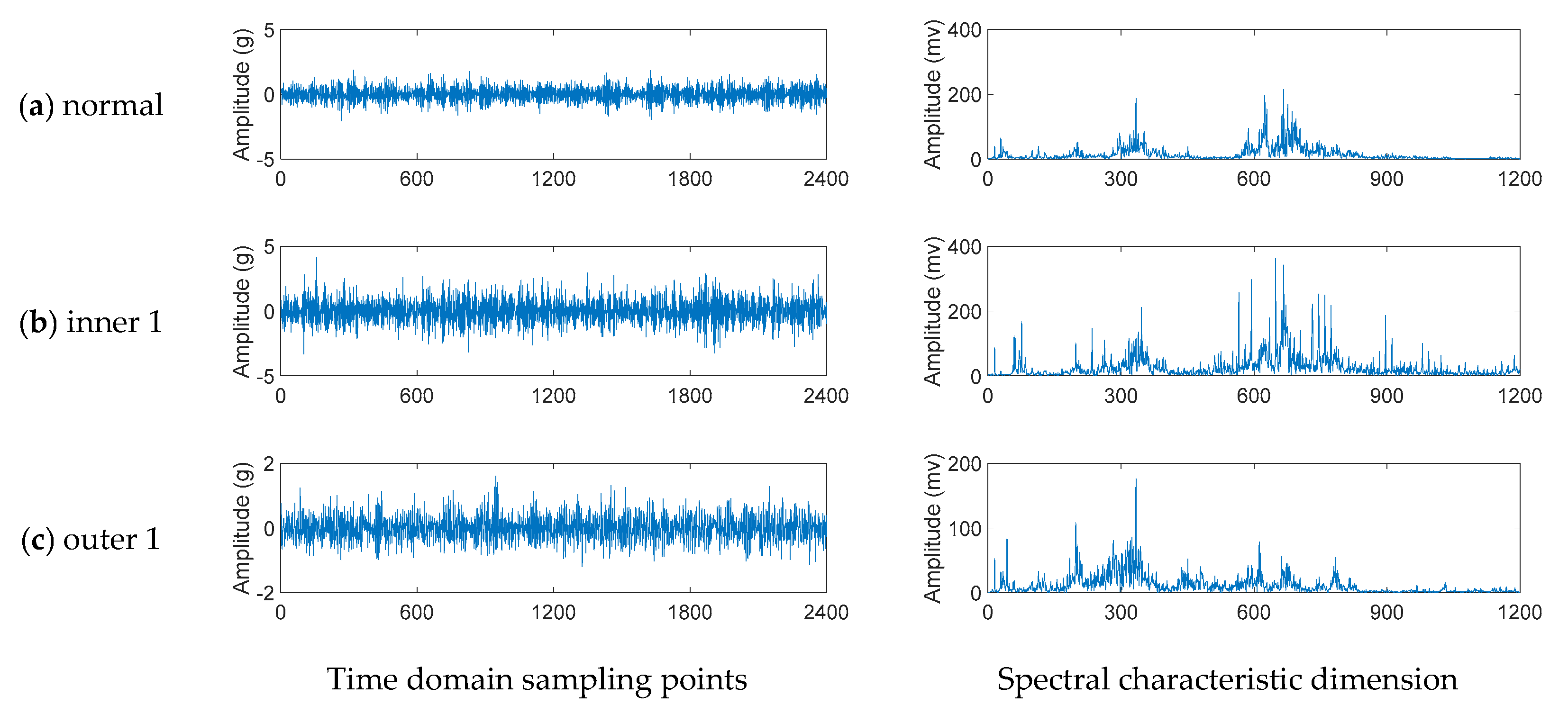 Applsci 10 06084 g008 Applsci 10 06084 g008