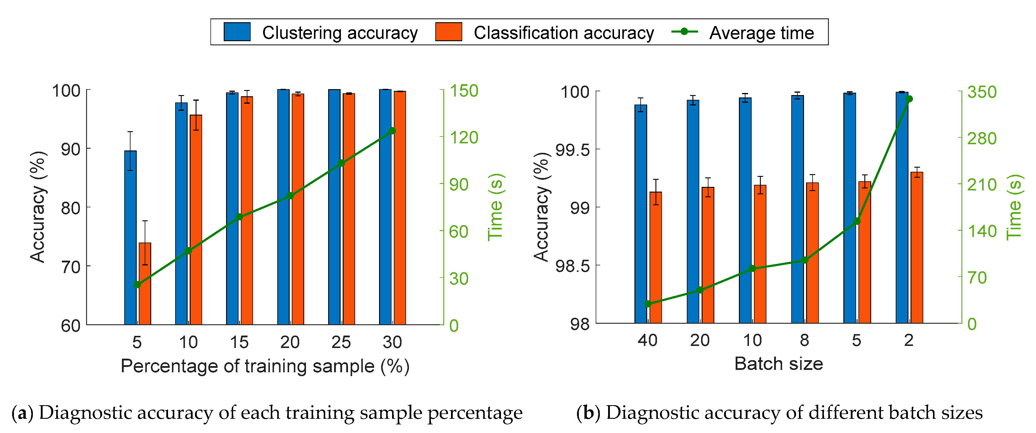 Applsci 10 06084 g009 Applsci 10 06084 g009