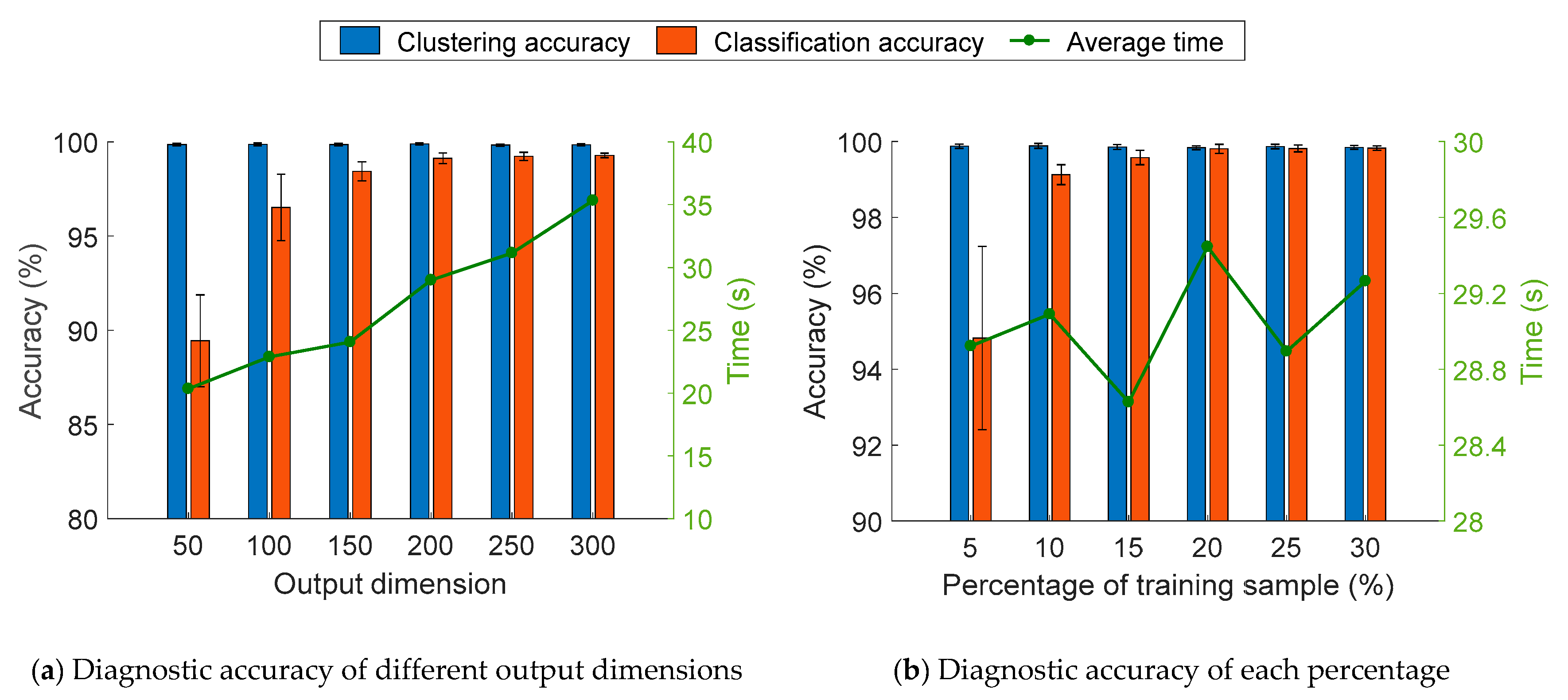 Applsci 10 06084 g010 Applsci 10 06084 g010