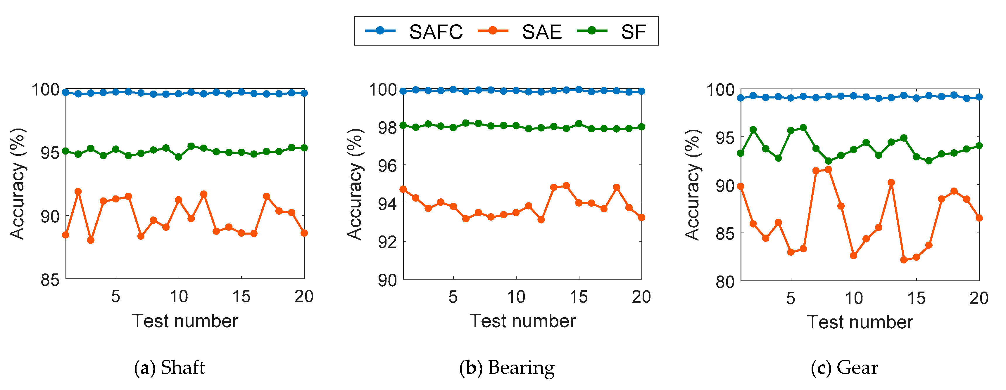 Applsci 10 06084 g011 Applsci 10 06084 g011