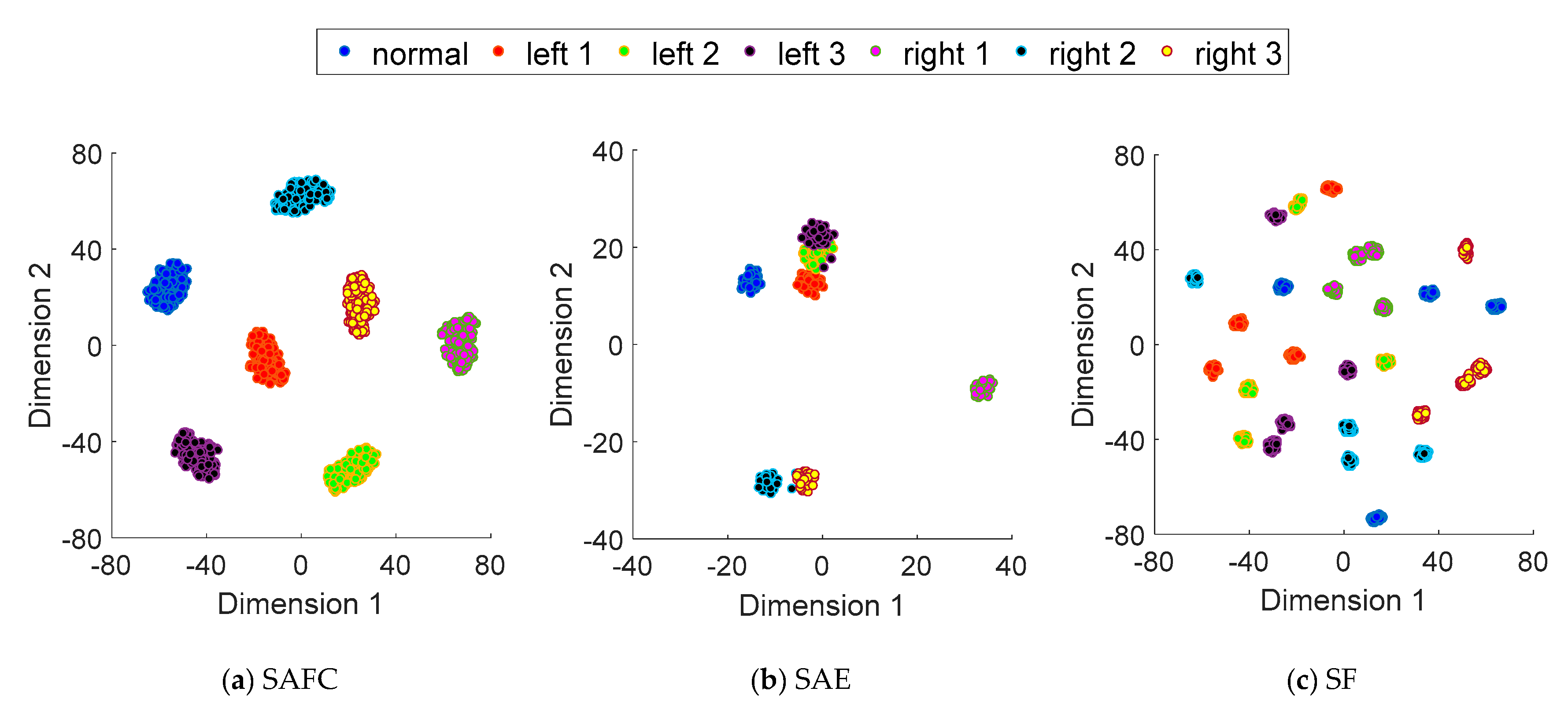 Applsci 10 06084 g012 Applsci 10 06084 g012