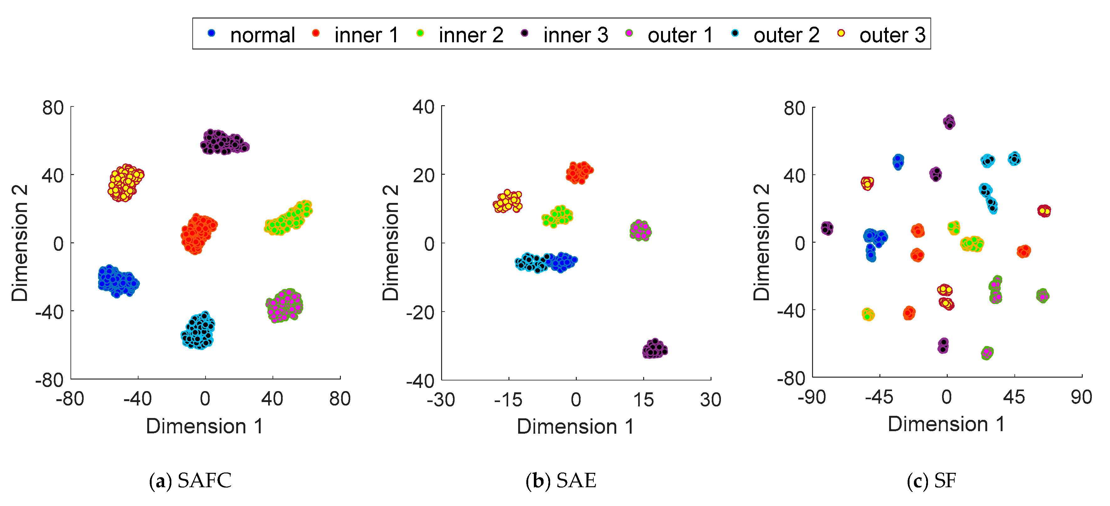 Applsci 10 06084 g013 Applsci 10 06084 g013