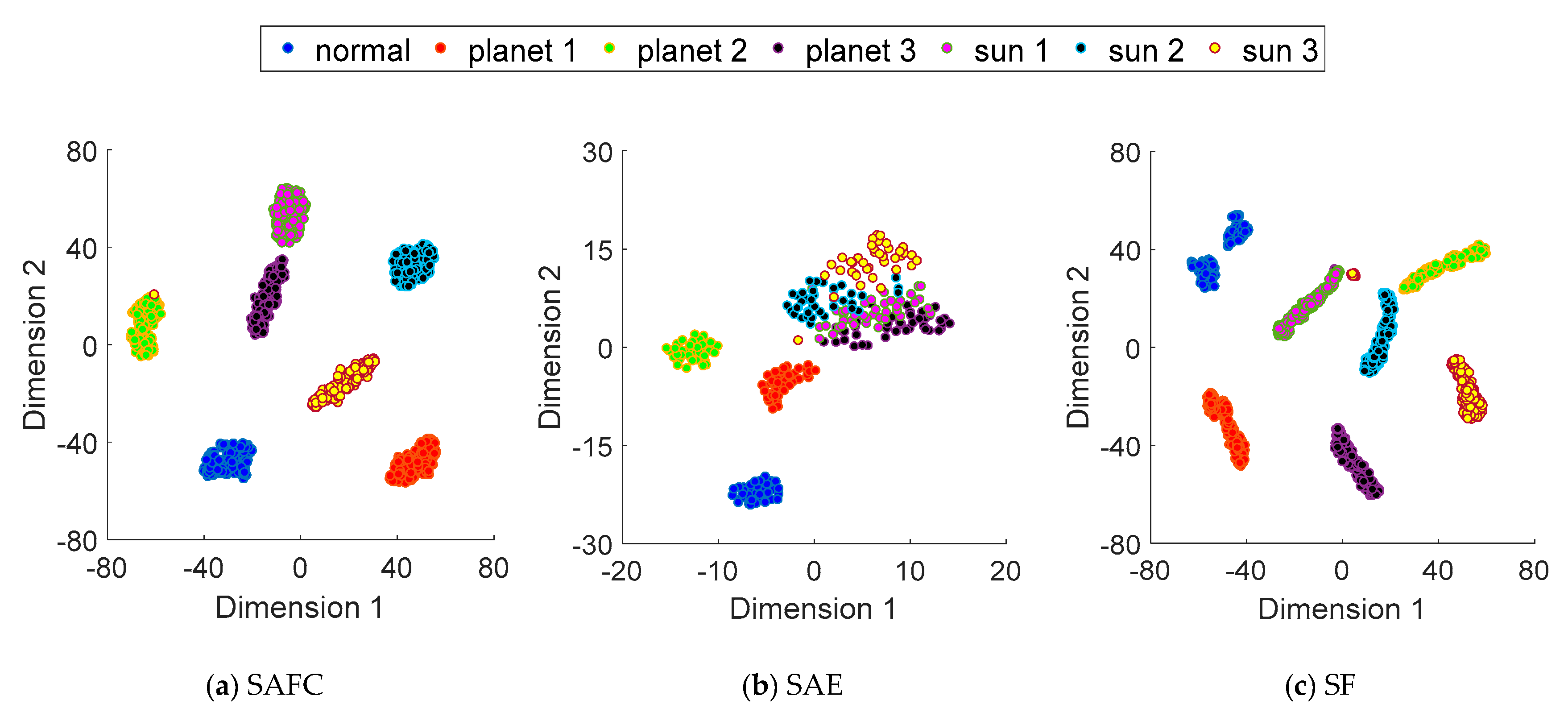 Applsci 10 06084 g014 Applsci 10 06084 g014