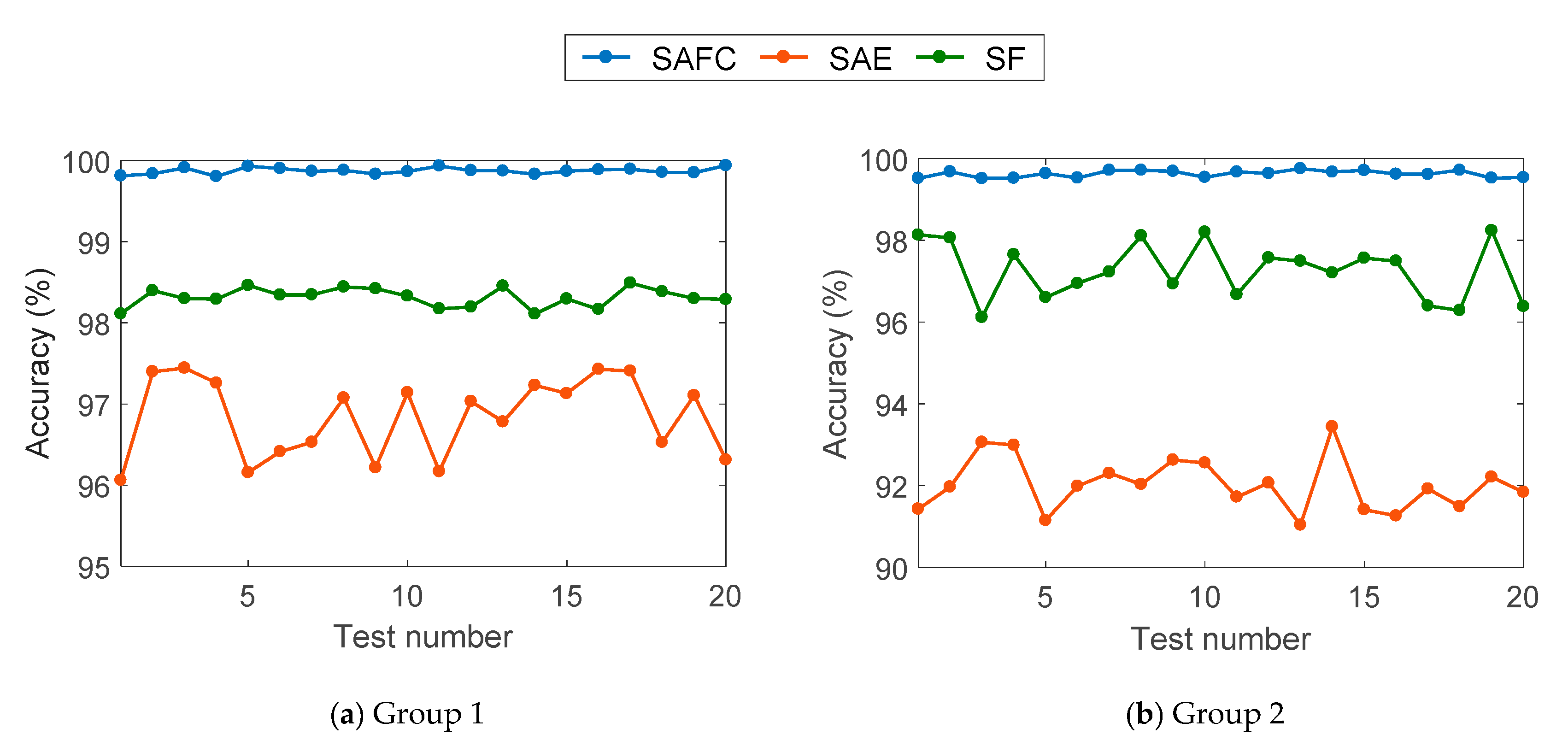 Applsci 10 06084 g018 Applsci 10 06084 g018
