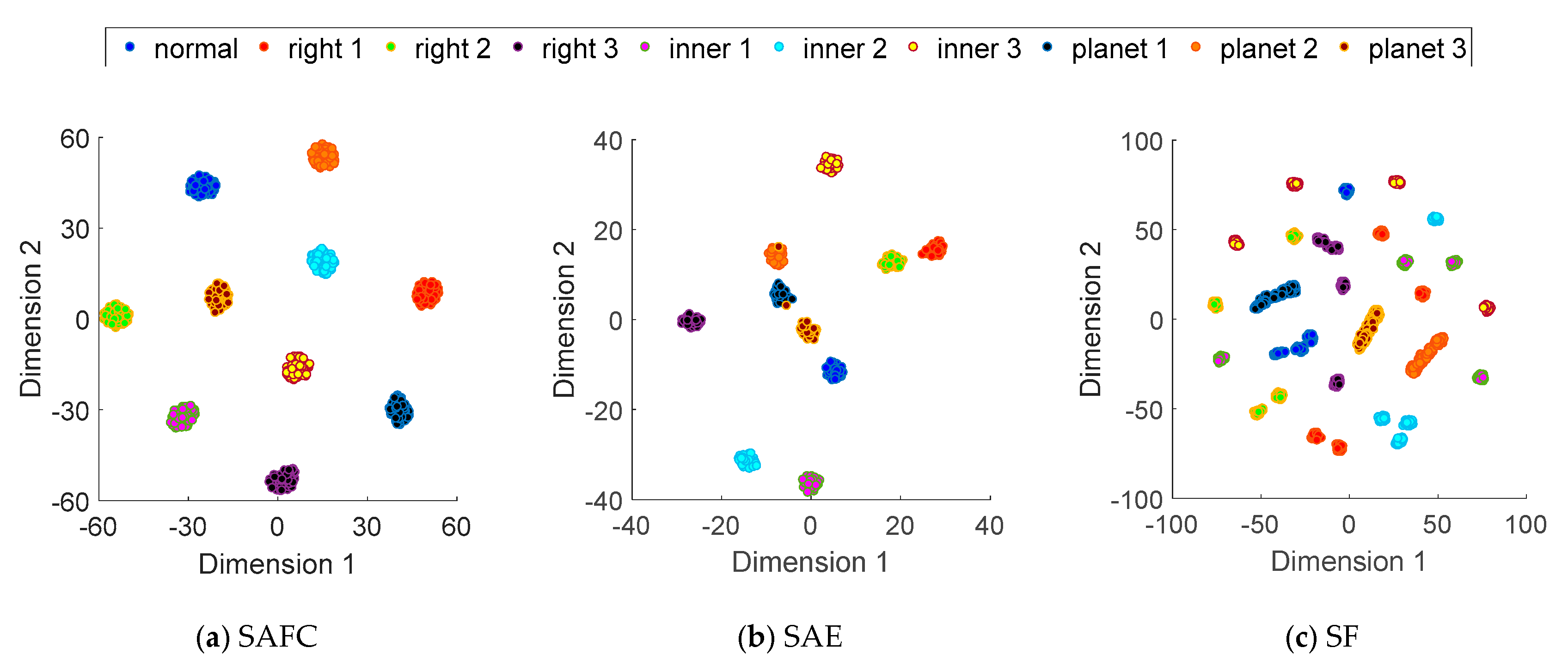 Applsci 10 06084 g019 Applsci 10 06084 g019
