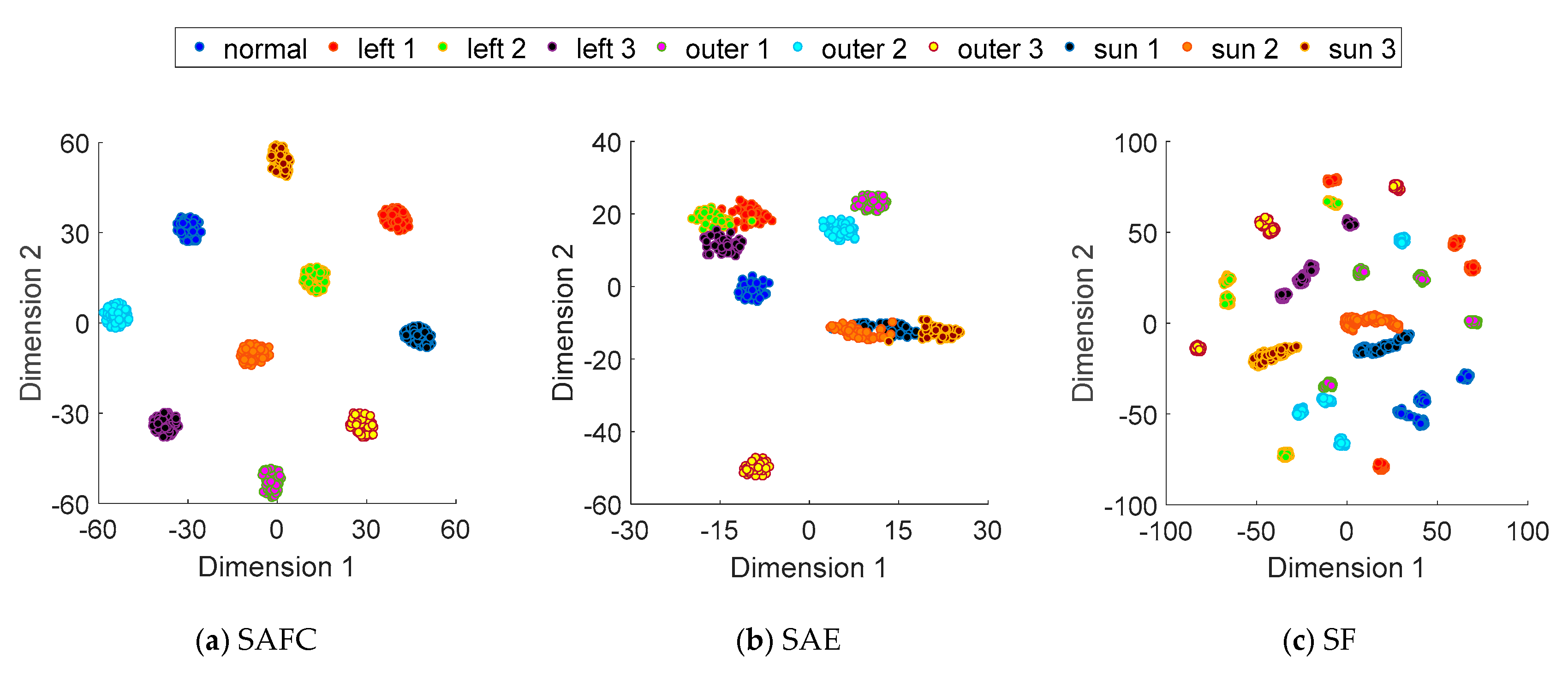 Applsci 10 06084 g020 Applsci 10 06084 g020