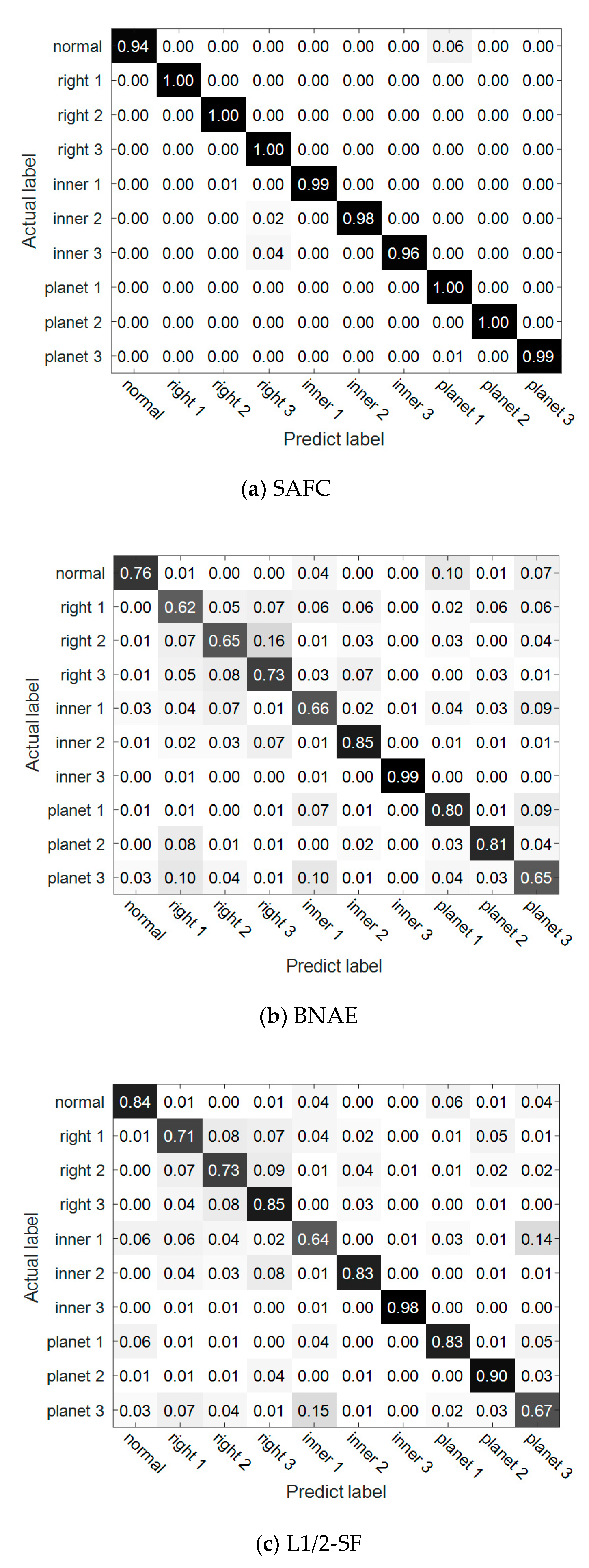 Applsci 10 06084 g024 Applsci 10 06084 g024