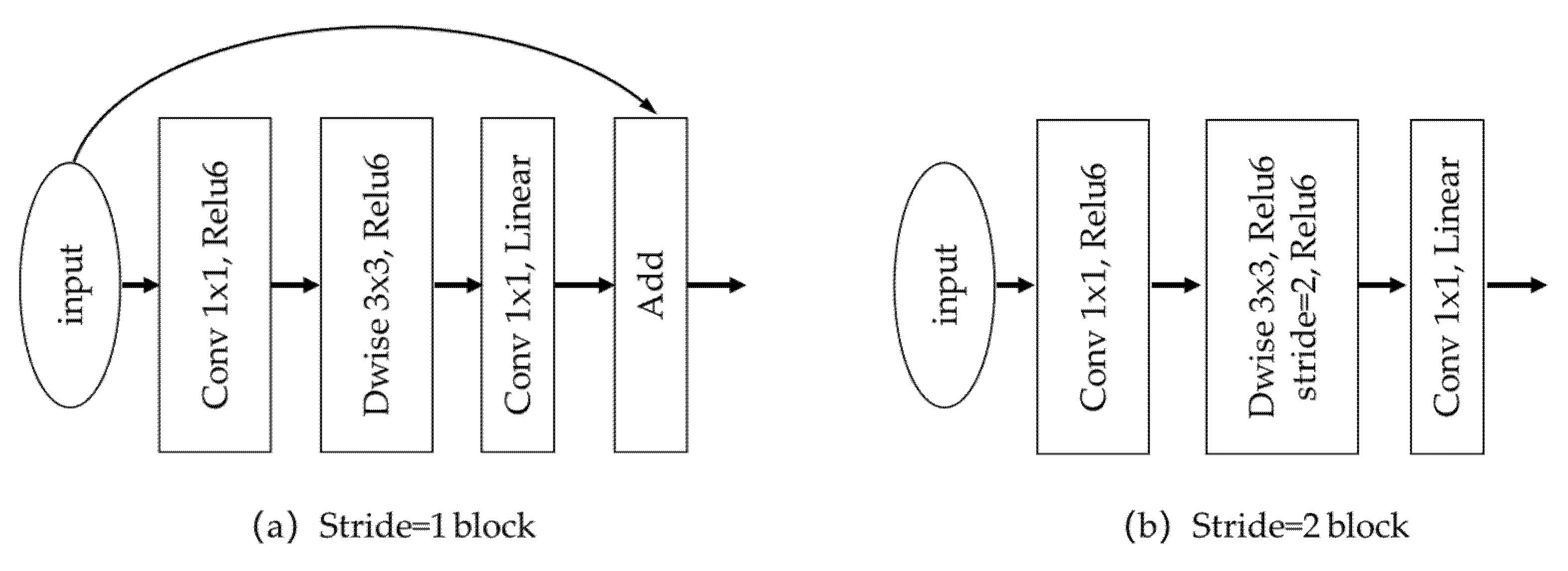 Applsci 10 06085 g002 550