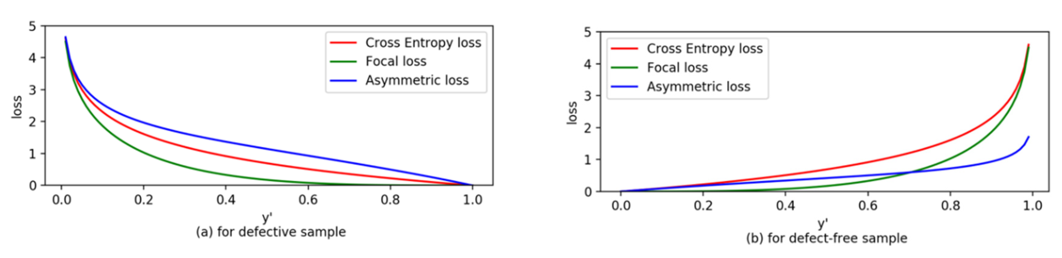 Applsci 10 06085 g003 550