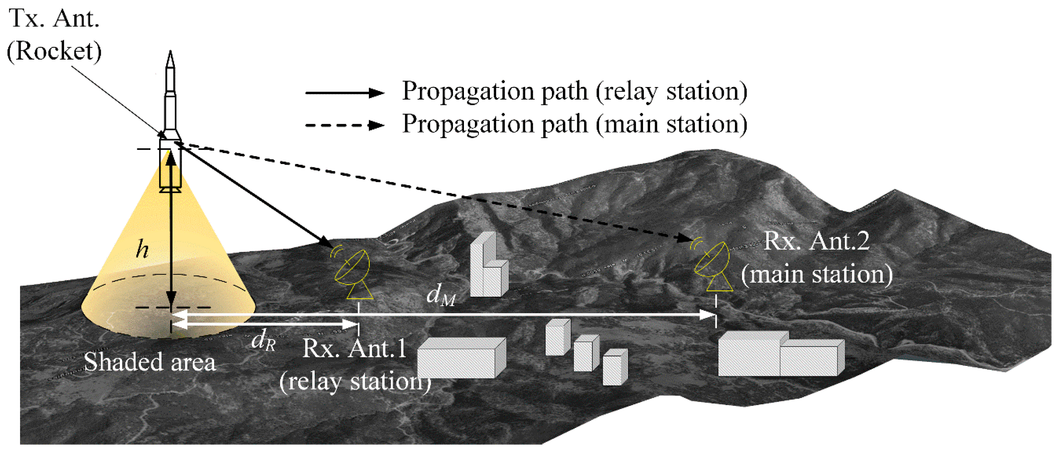 Applsci 10 06089 g001
