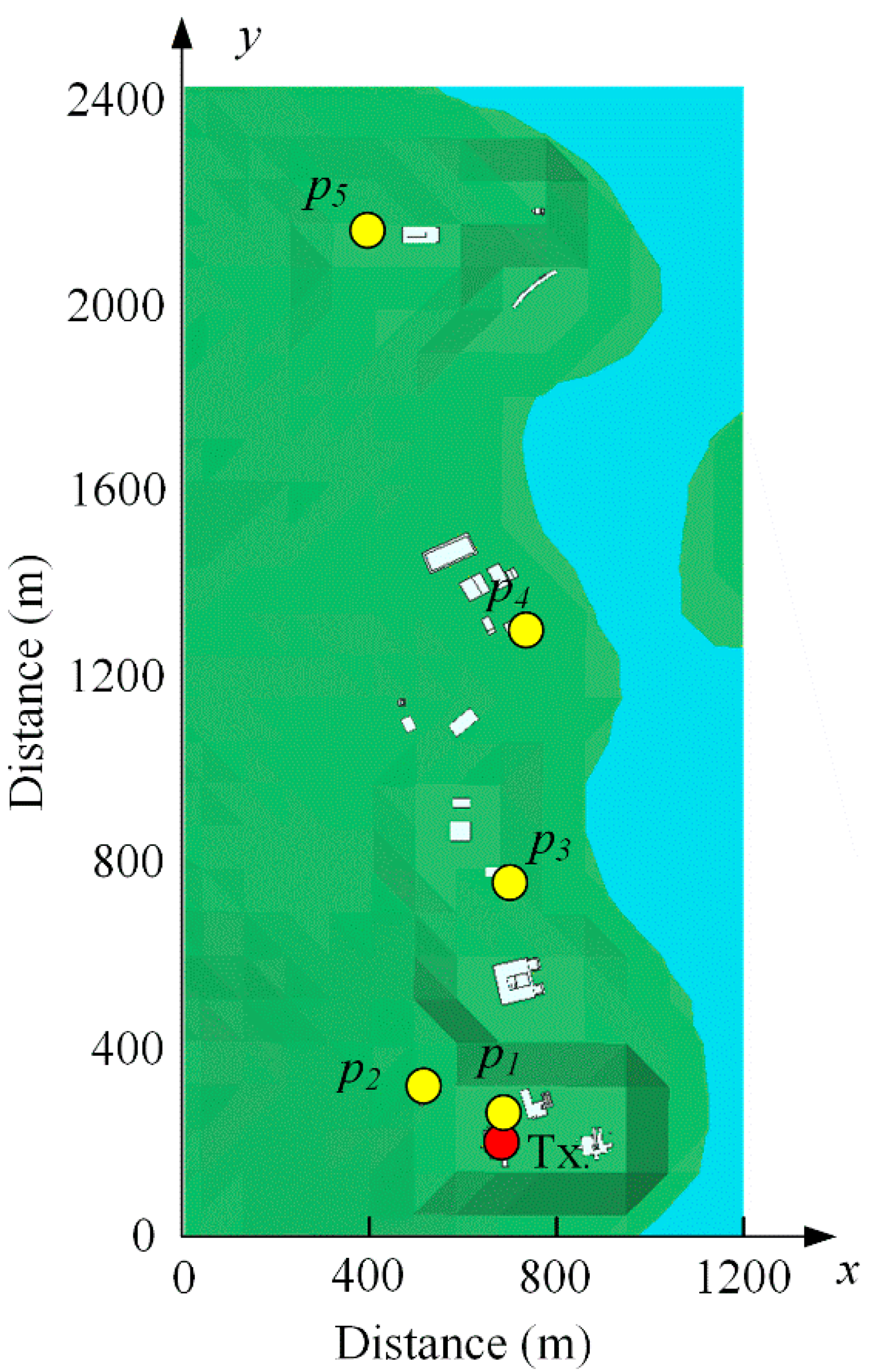 Applsci 10 06089 g003