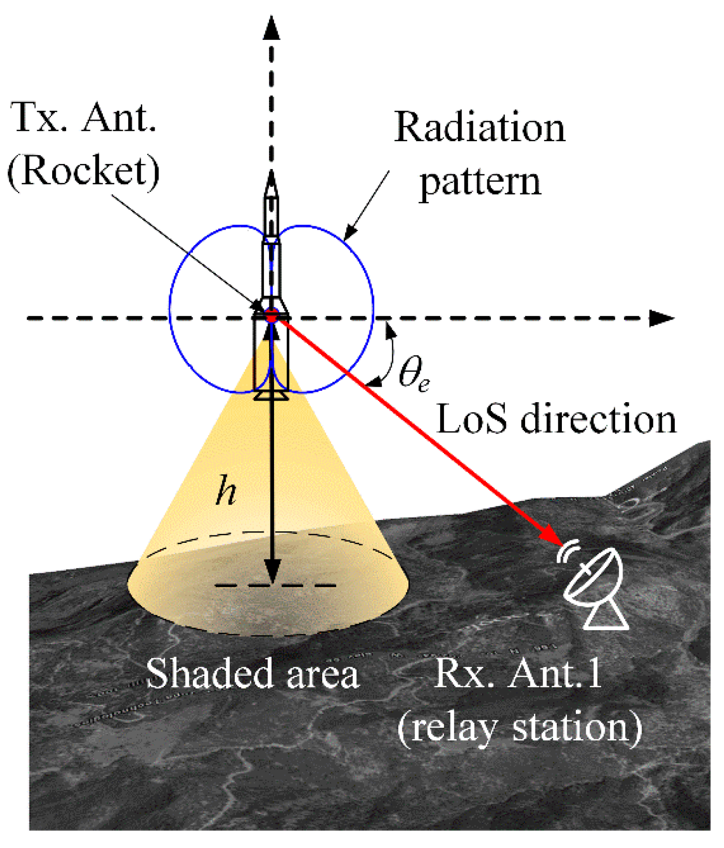Applsci 10 06089 g007