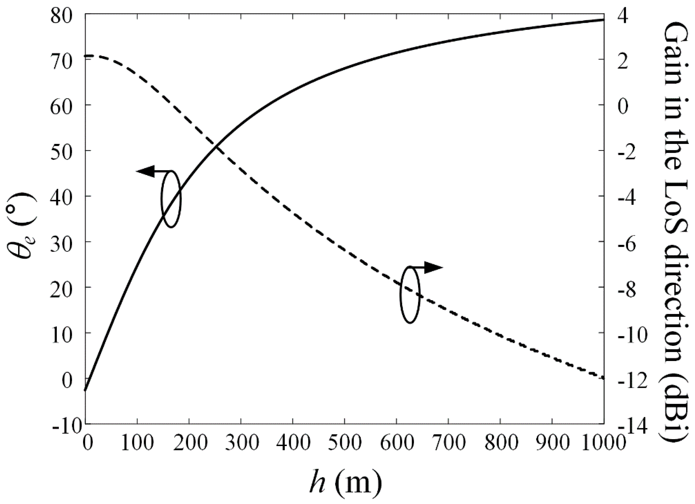 Applsci 10 06089 g008
