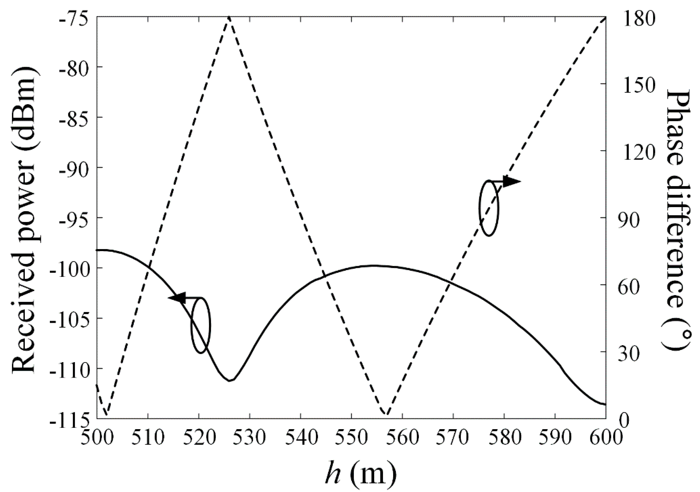 Applsci 10 06089 g010