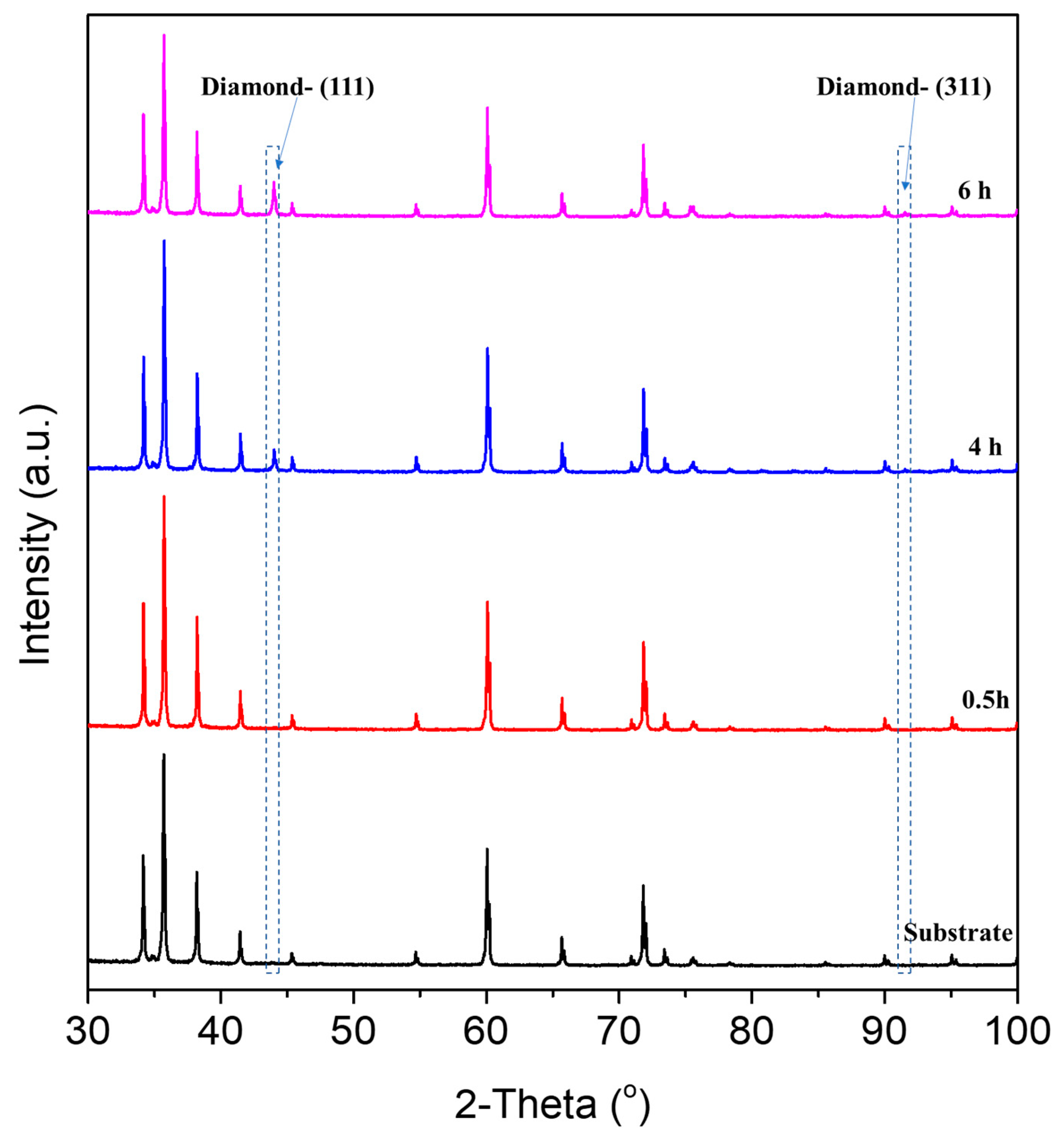 Applsci 10 06090 g004