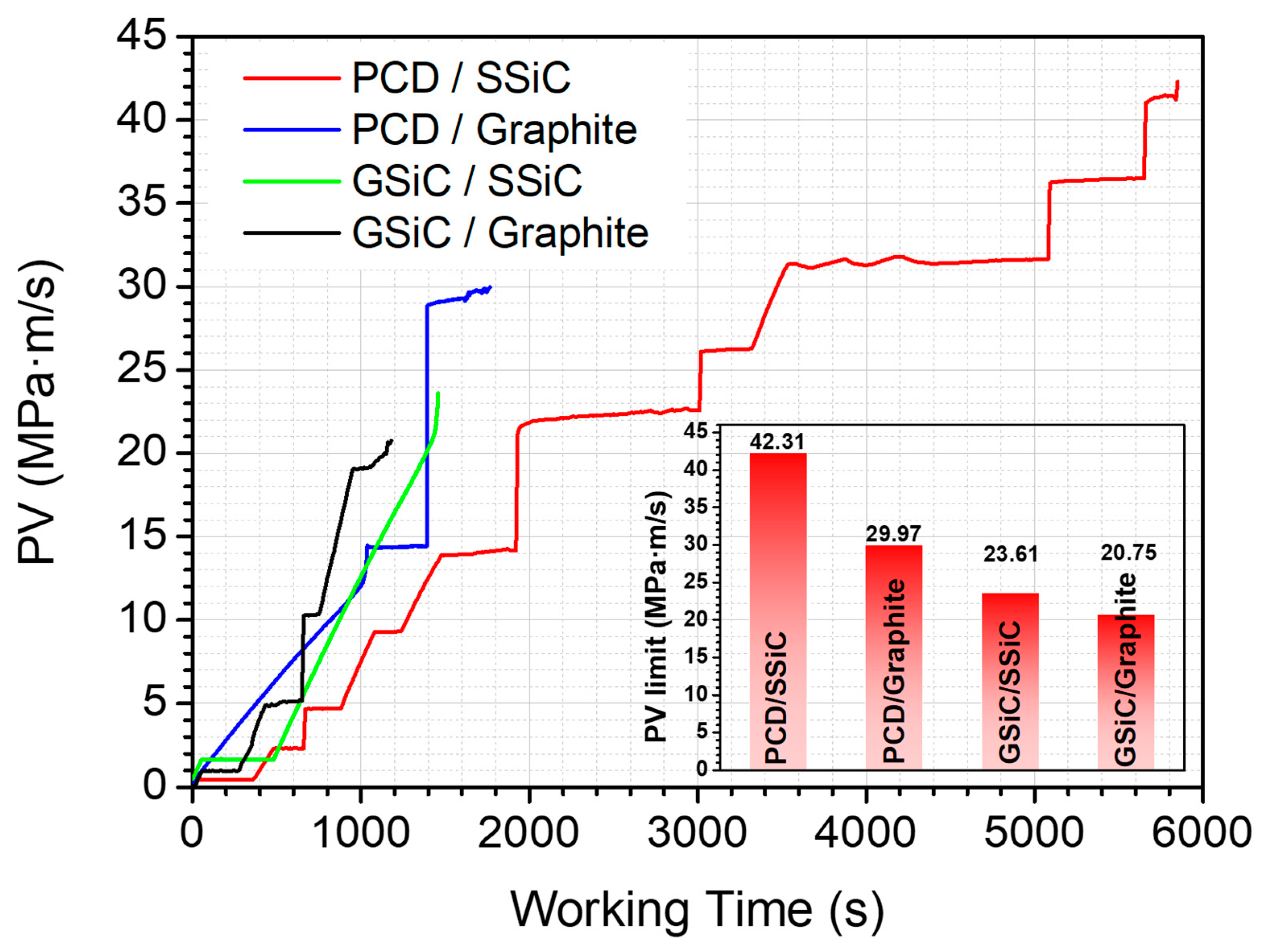 Applsci 10 06090 g007