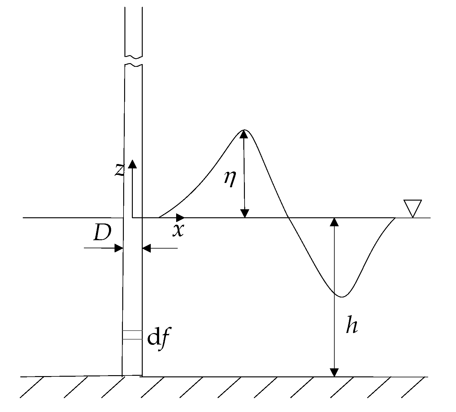 Applsci 10 06091 g002