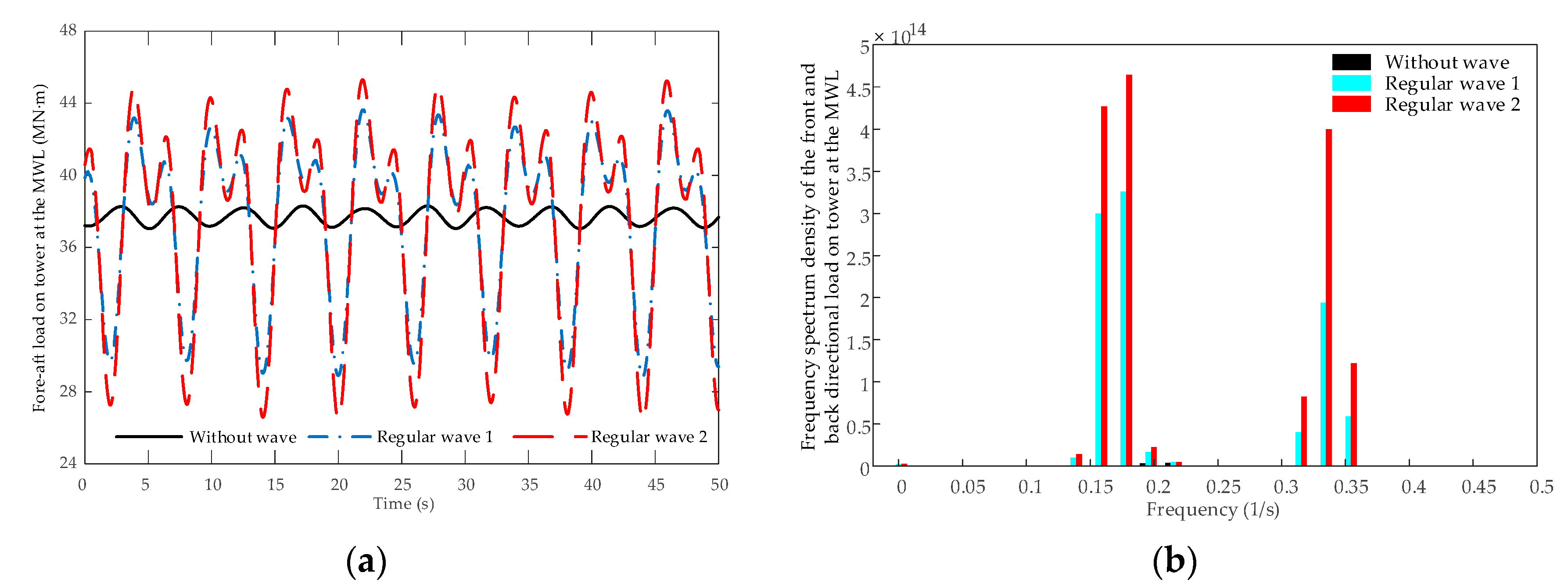 Applsci 10 06091 g004