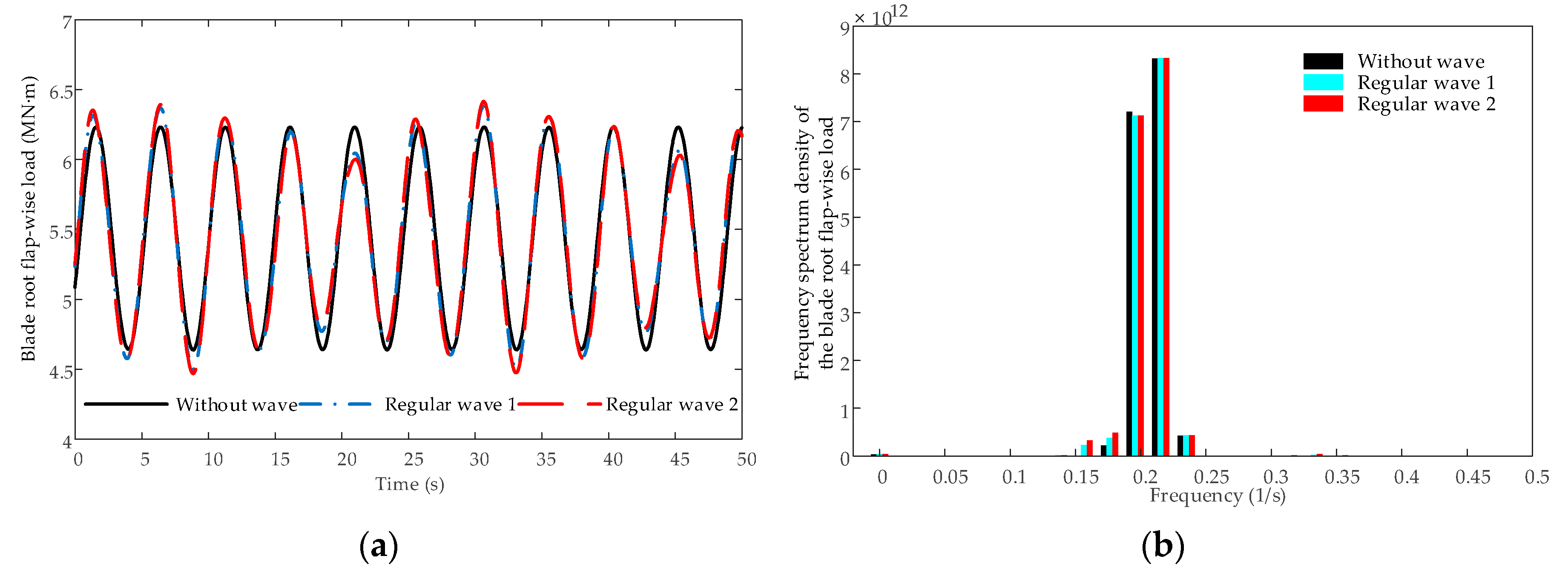 Applsci 10 06091 g005