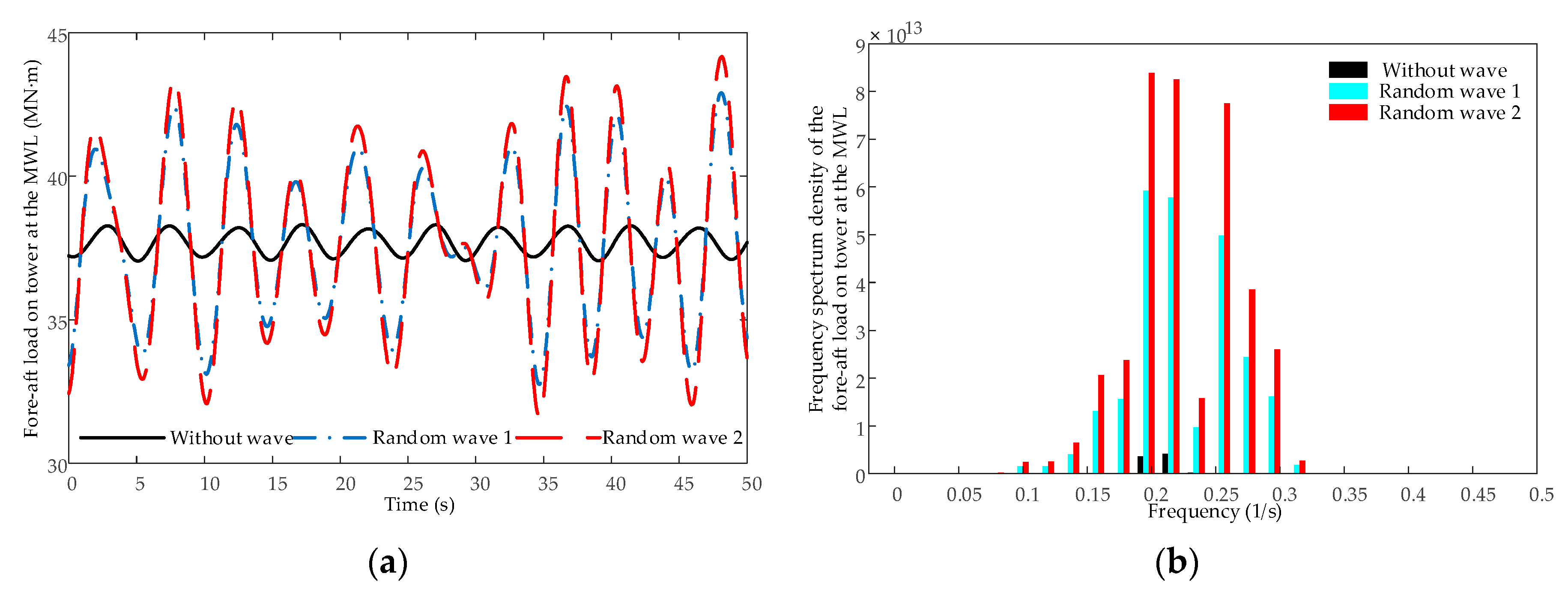 Applsci 10 06091 g007