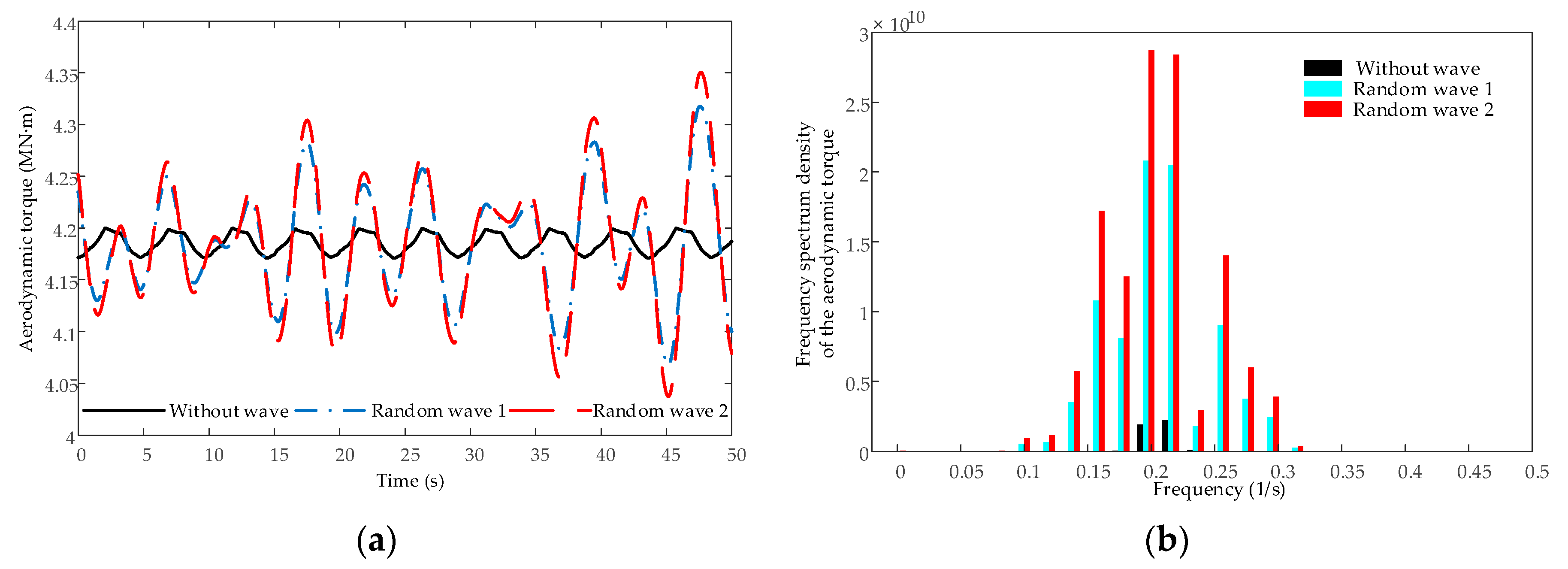 Applsci 10 06091 g009