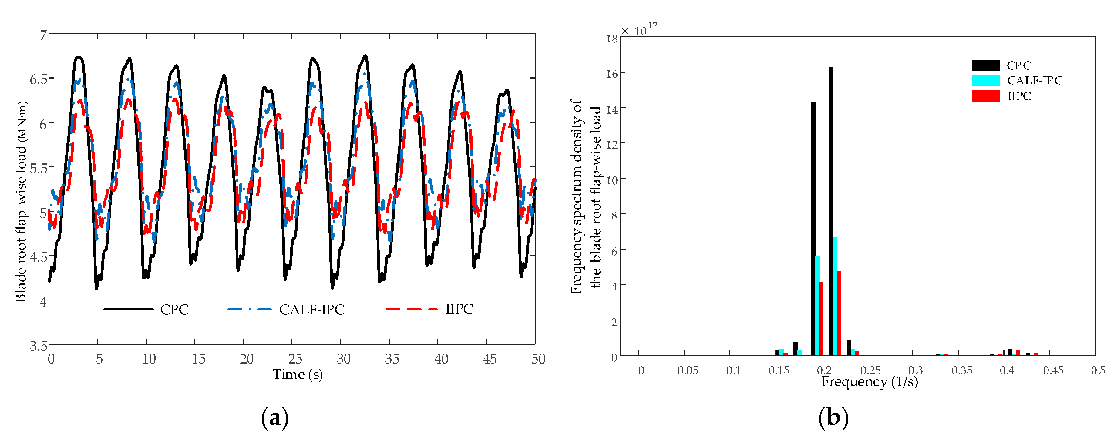 Applsci 10 06091 g012