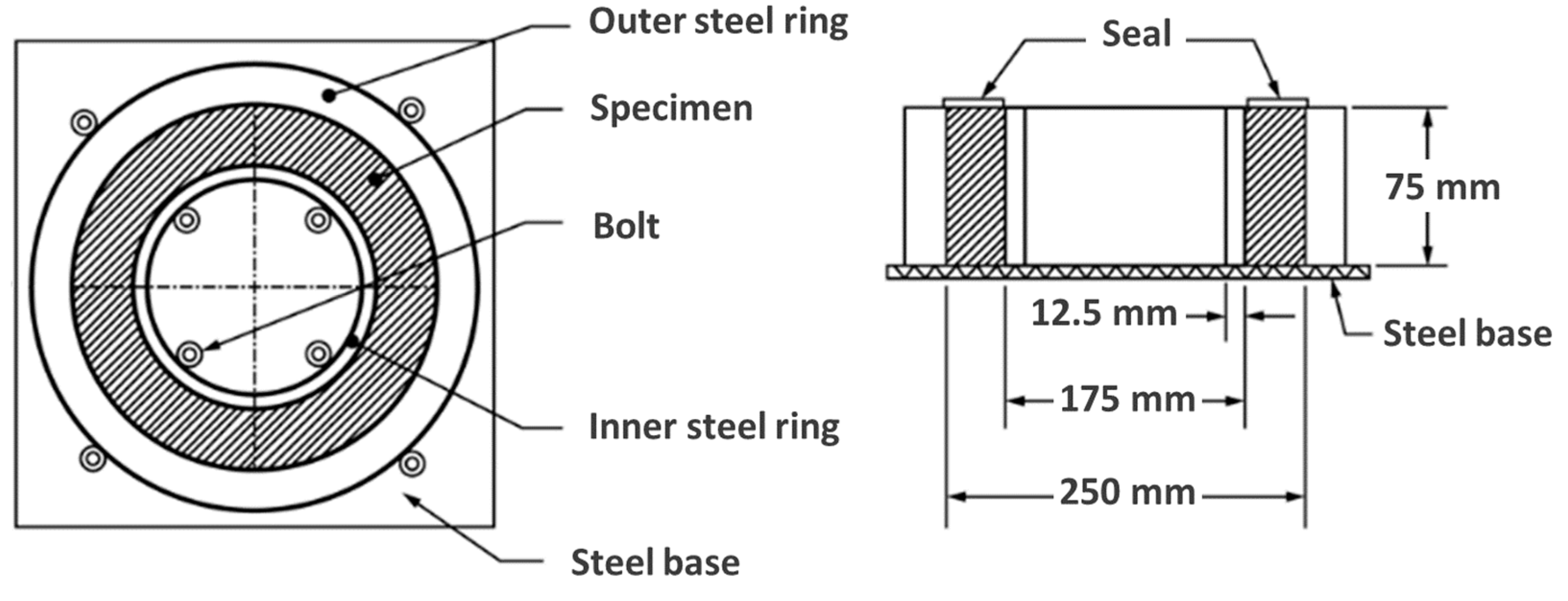 Applsci 10 06092 g001 Applsci 10 06092 g001