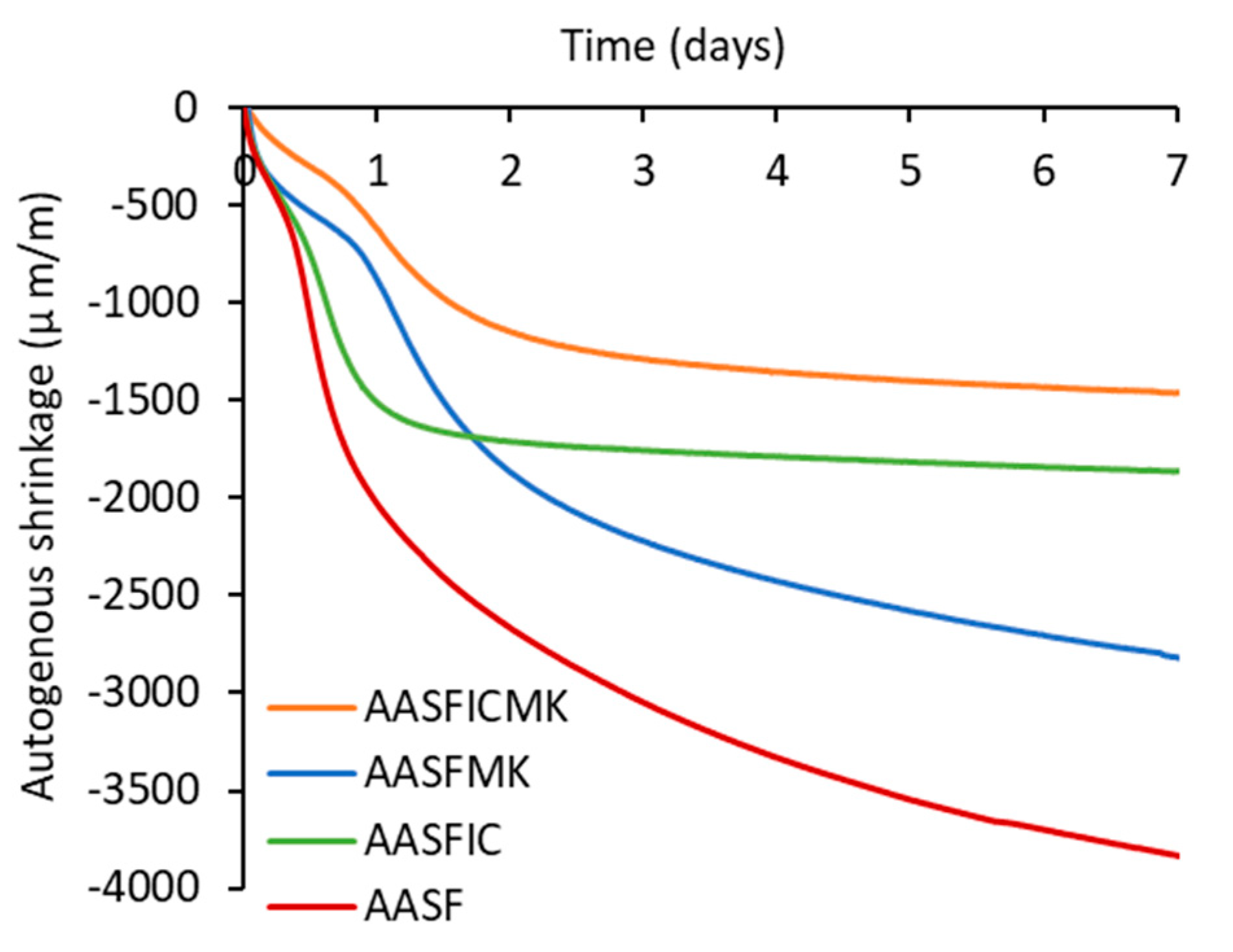 Applsci 10 06092 g003 Applsci 10 06092 g003