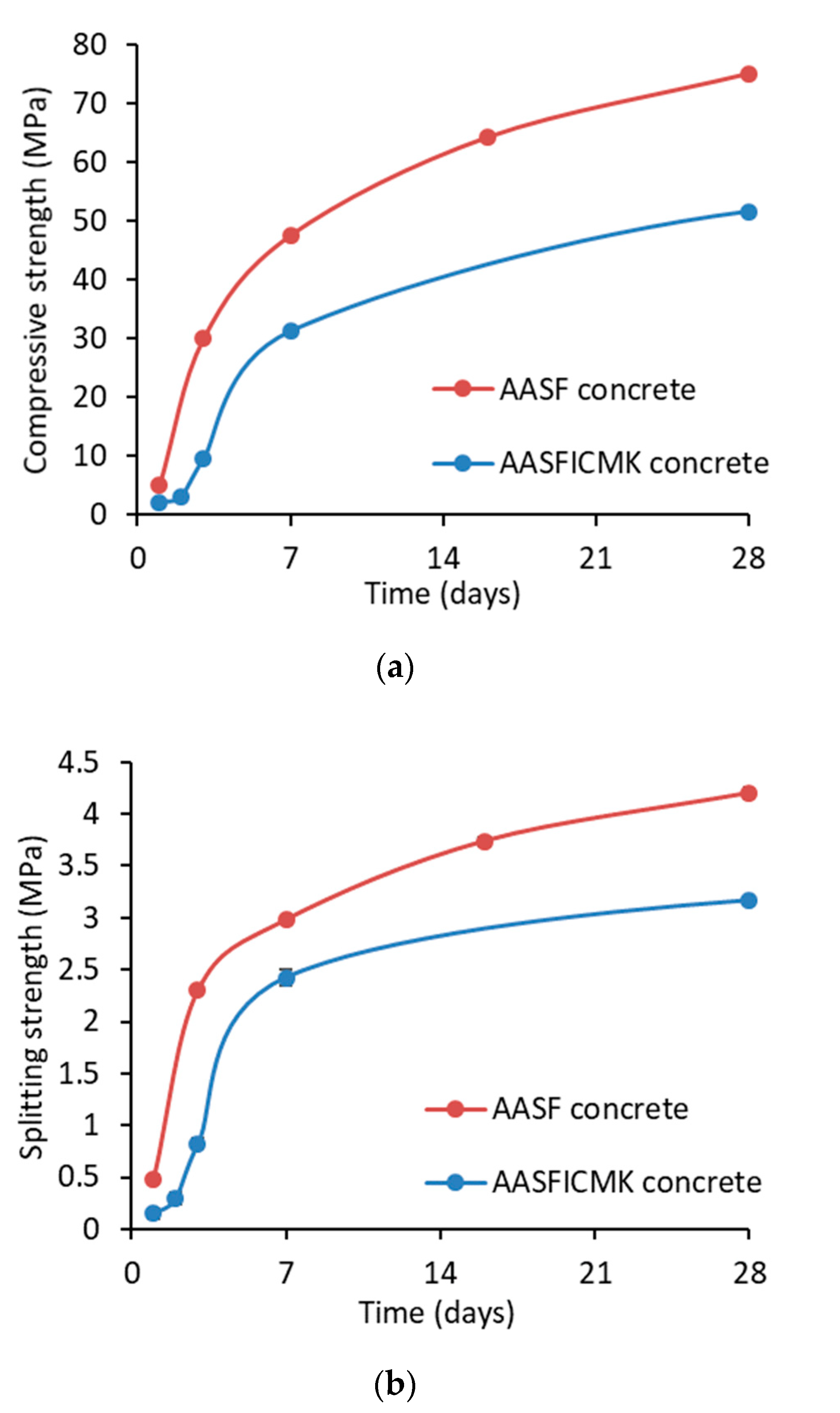 Applsci 10 06092 g006 Applsci 10 06092 g006