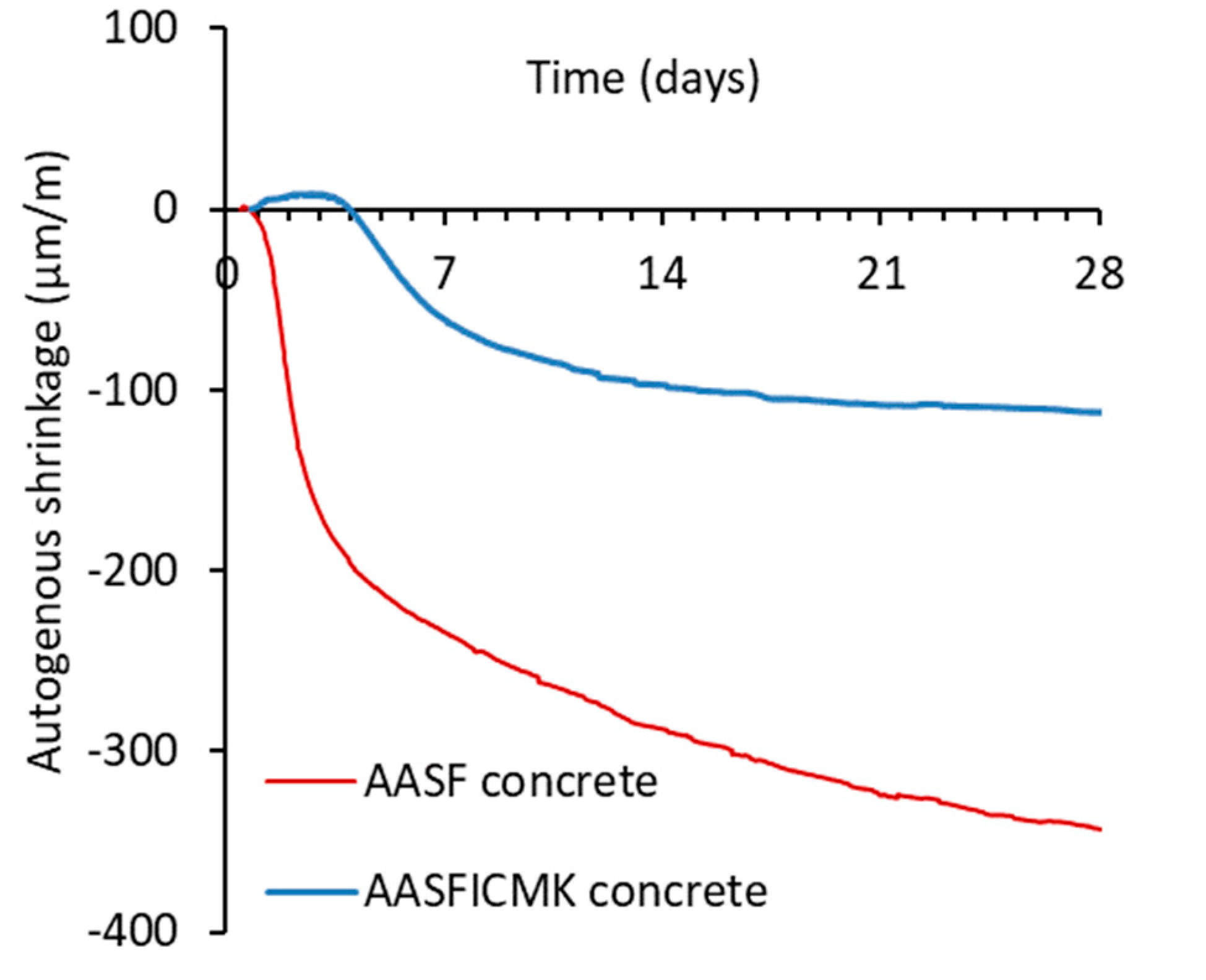Applsci 10 06092 g008 Applsci 10 06092 g008