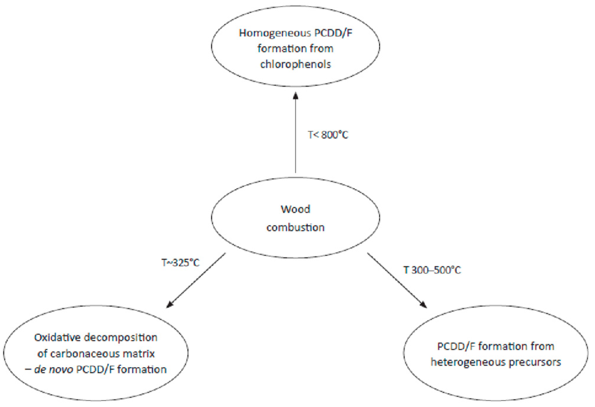 Applsci 10 06093 g002 Applsci 10 06093 g002